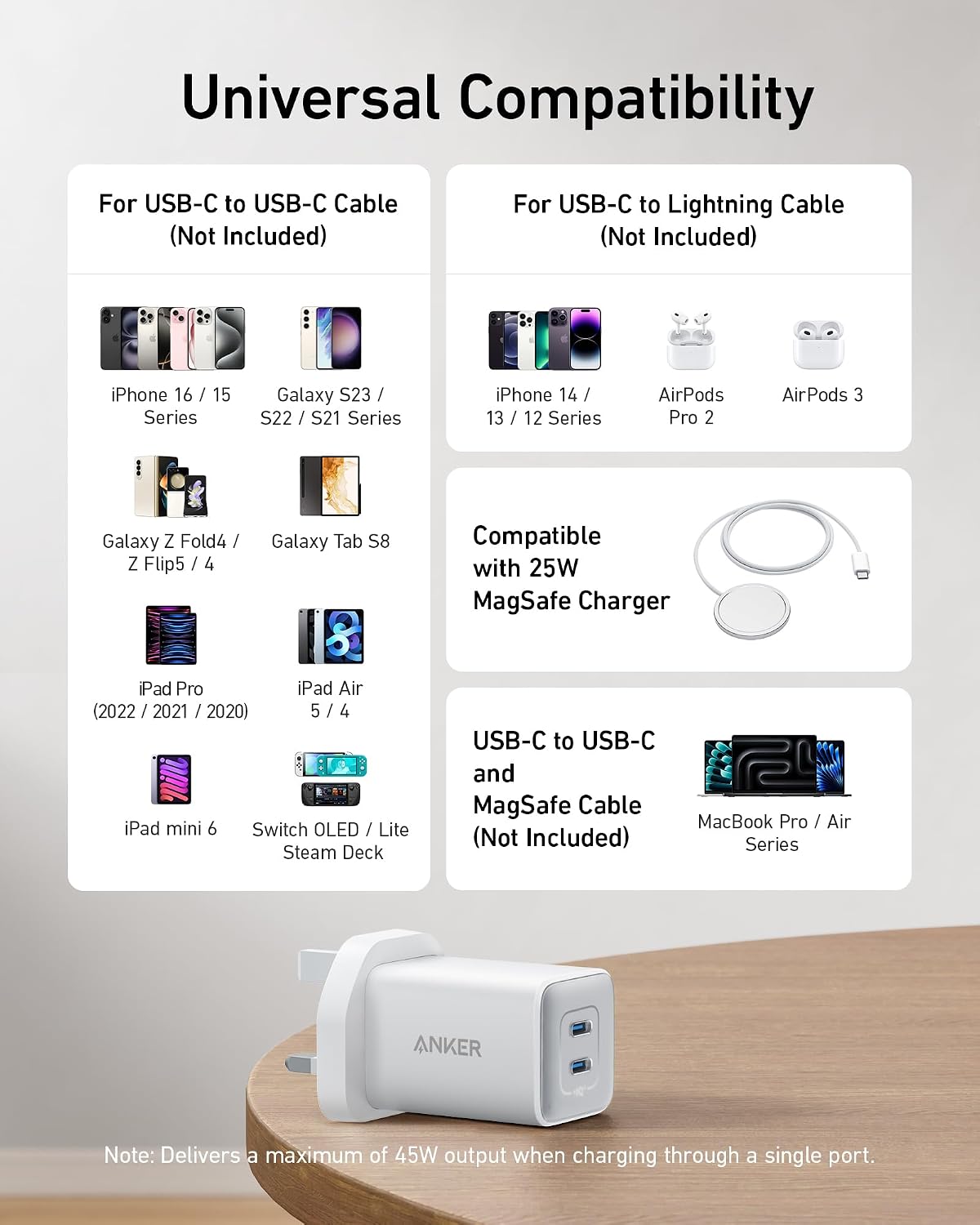 Thumbnail 5 de Anker 523 Nano 3 47W cargador USB‑C