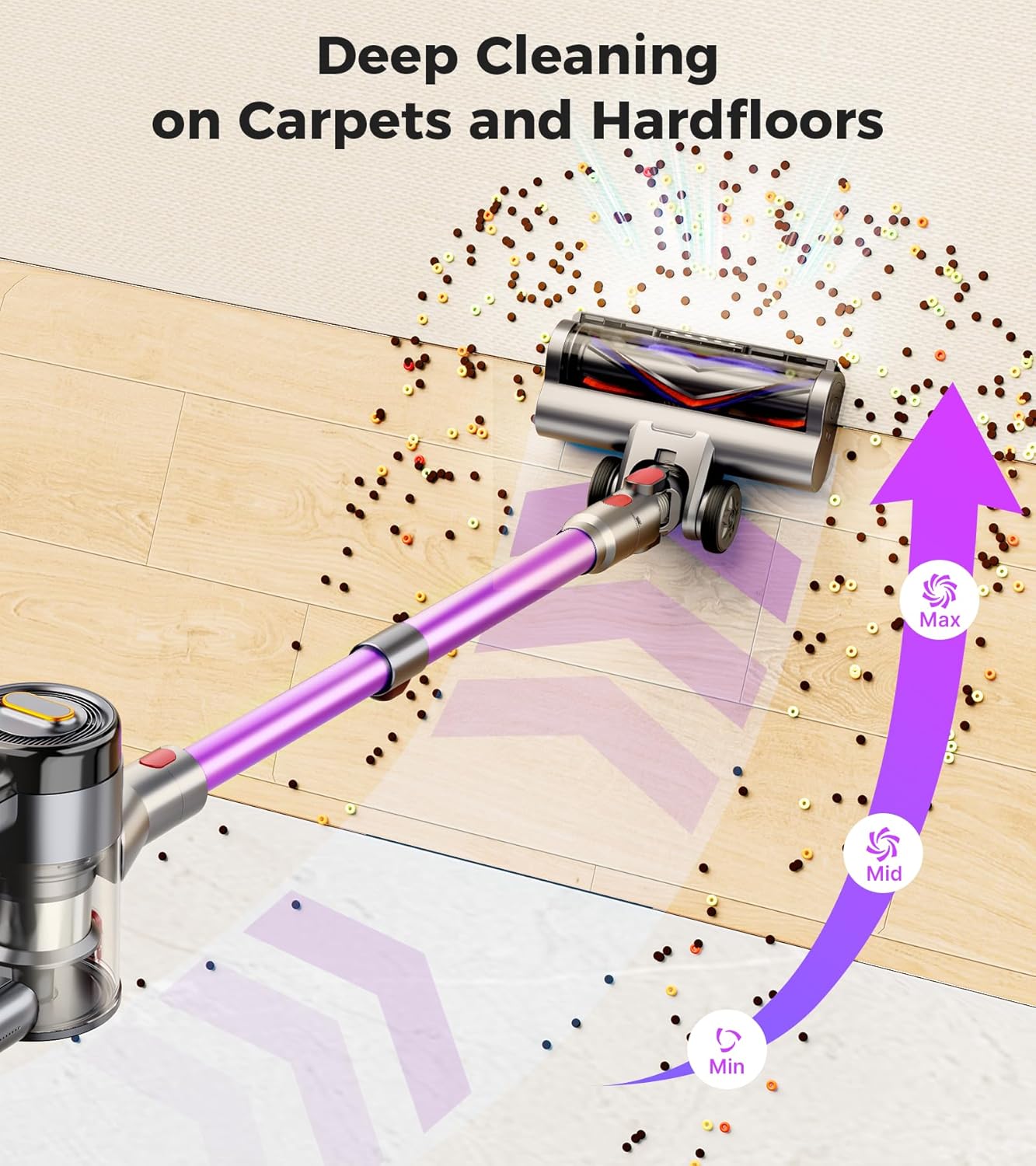 Thumbnail 4 de Feetis Cordless Vacuum Cleaner: 550W Power, 45KPa, 60-Min Runtime with LED Display