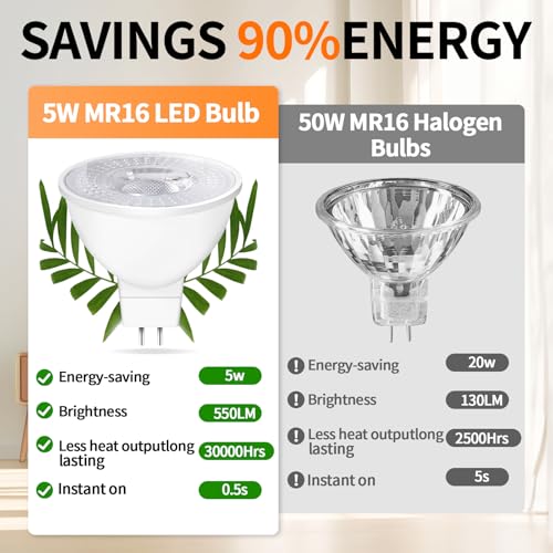 Detalle de YIIFELL Bombilla LED GU5.3 MR16 12V 5W – 550 lm, 2700K, Pack de 8