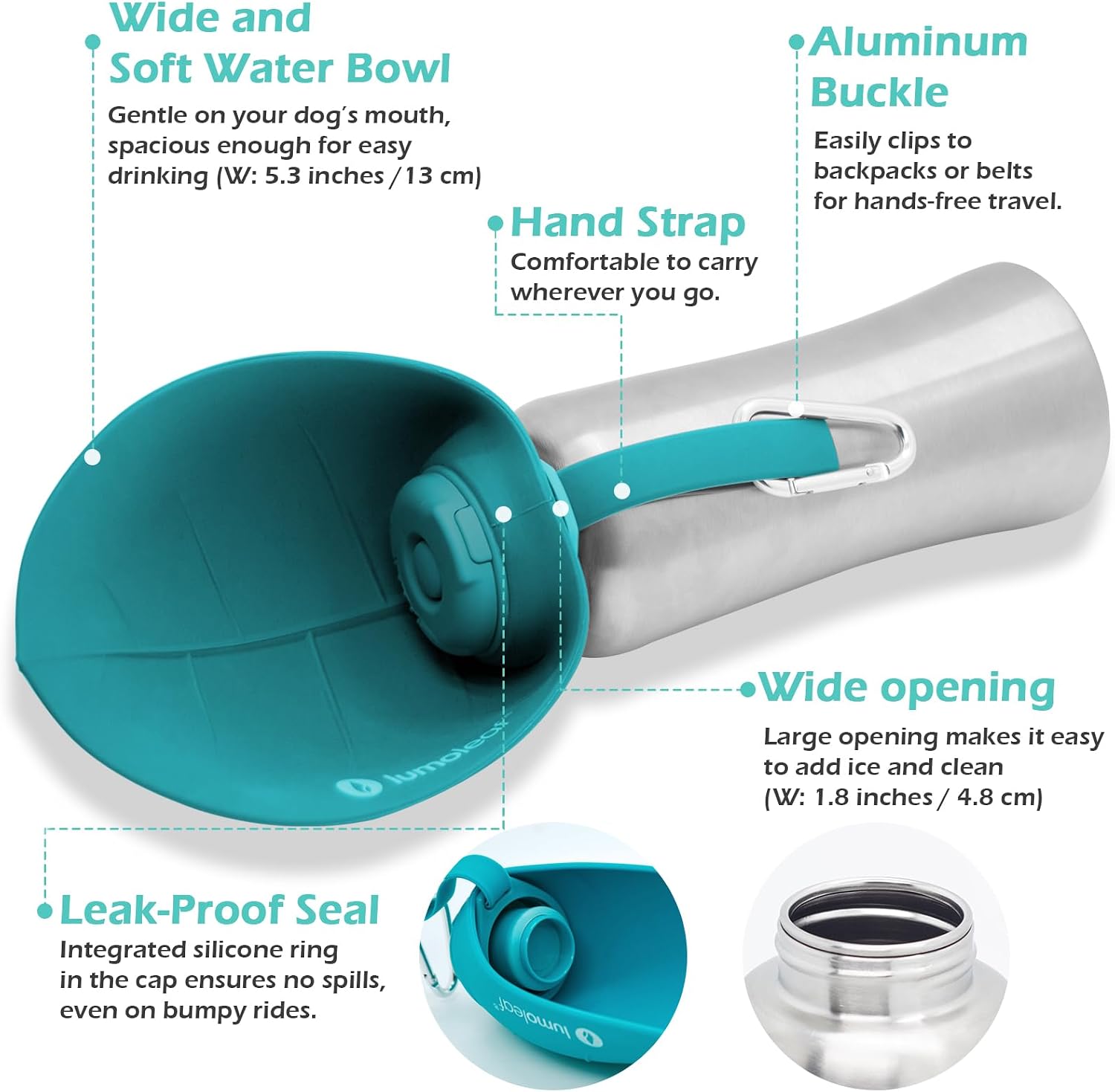 Detalle 2 de LumoLeaf Portable Dog Water Bottle 800ml