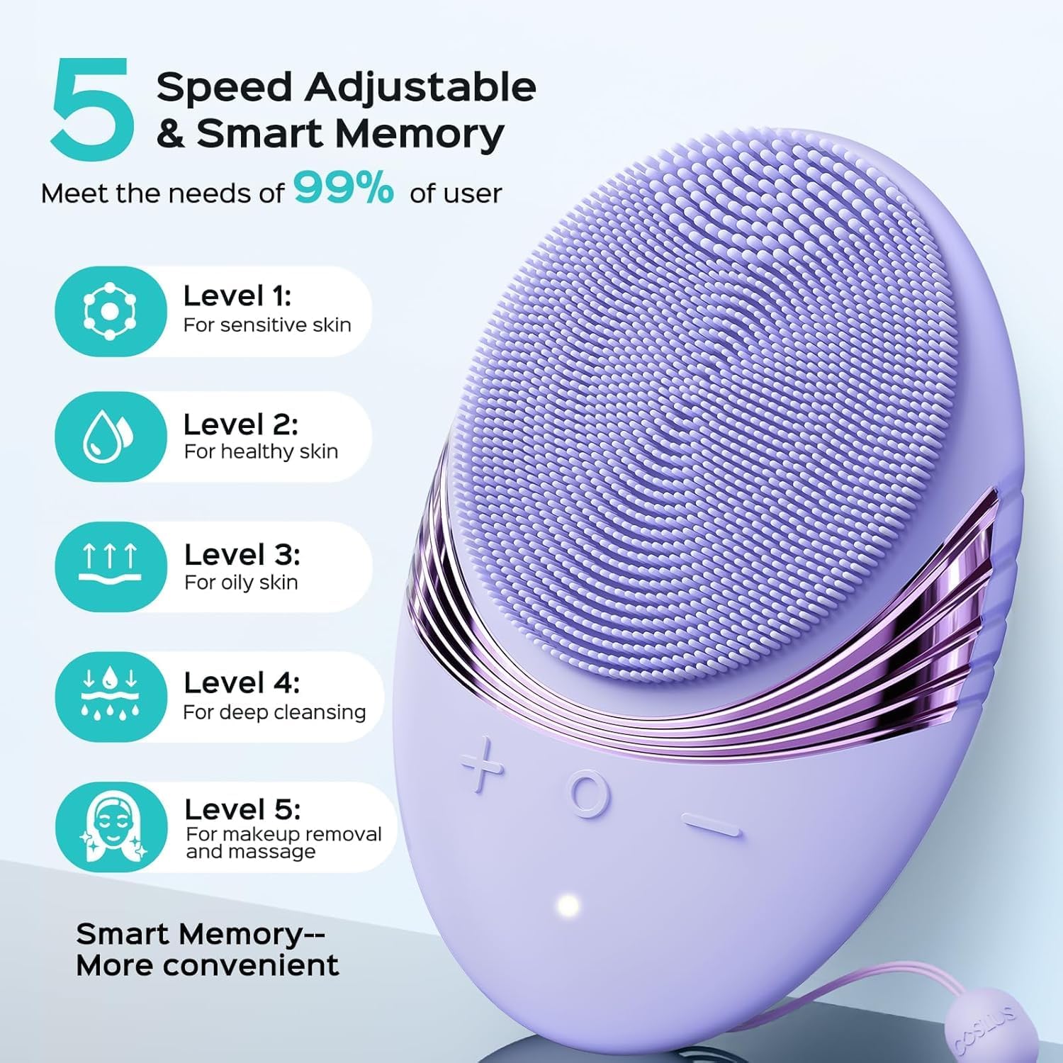 Detalle de COSLUS Face Scrubber 5‑mode Waterproof Brush