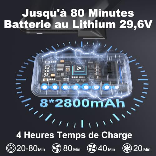 Thumbnail 2 de coovy SU7 Aspirateur balai sans fil 580 W, jusqu’à 75 min, écran LED