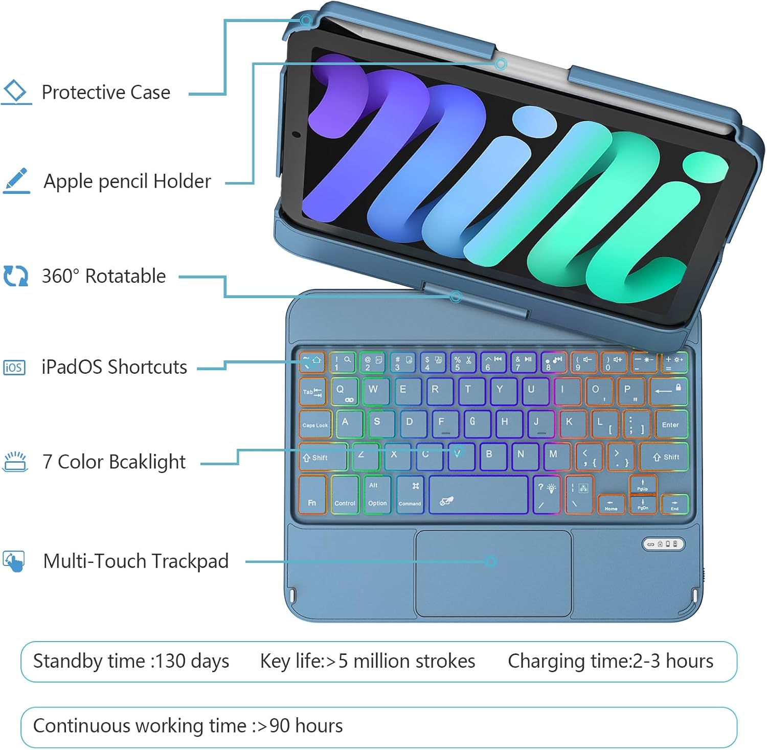 Detalle de TaIYanG Keyboard Case for iPad mini 7 A17 Pro, 8.3" 🧑