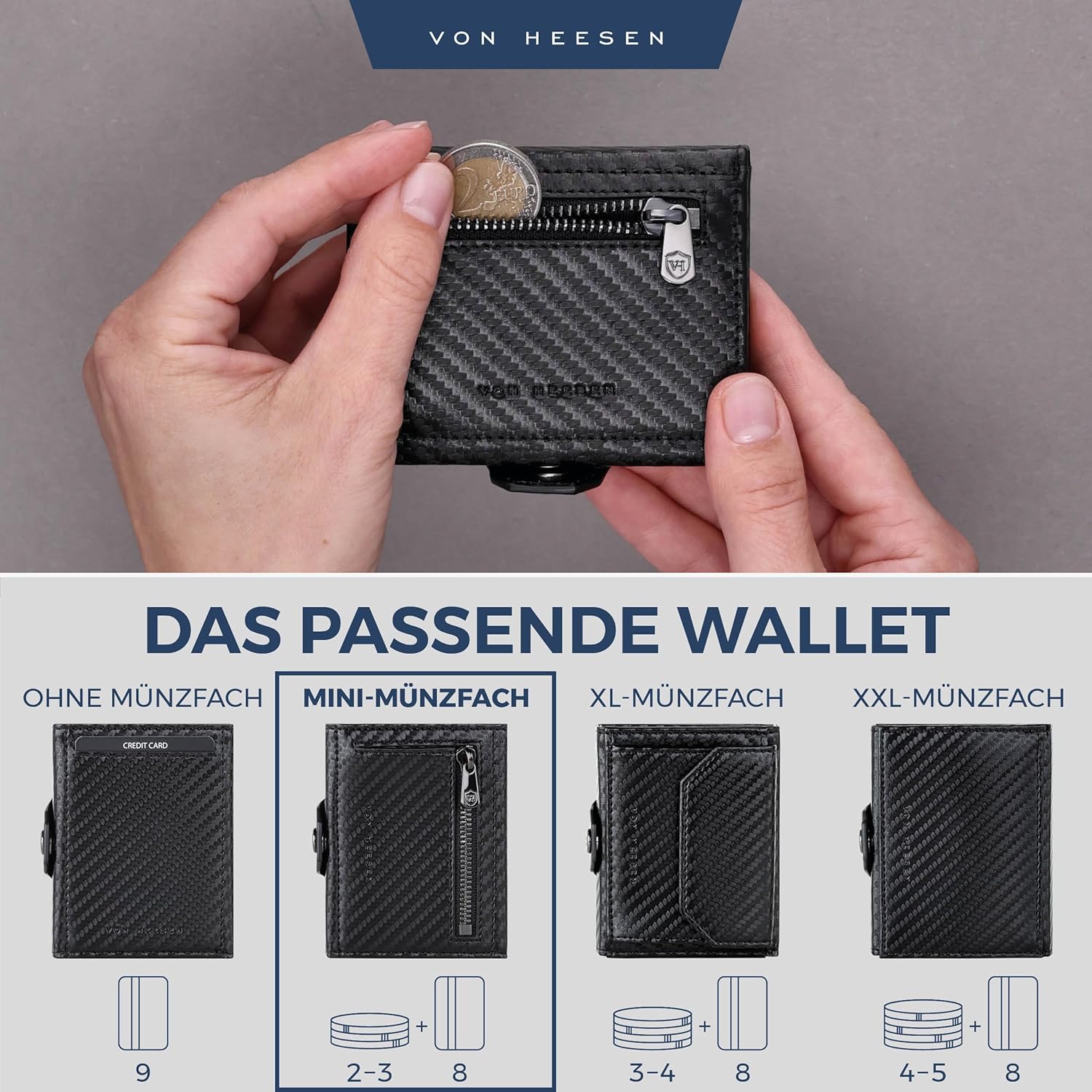 Thumbnail 5 de VON HEESEN Slim Wallet mit Münzfach & RFID-Schutz – Carbon-Schwarz, Mini Geldbörse