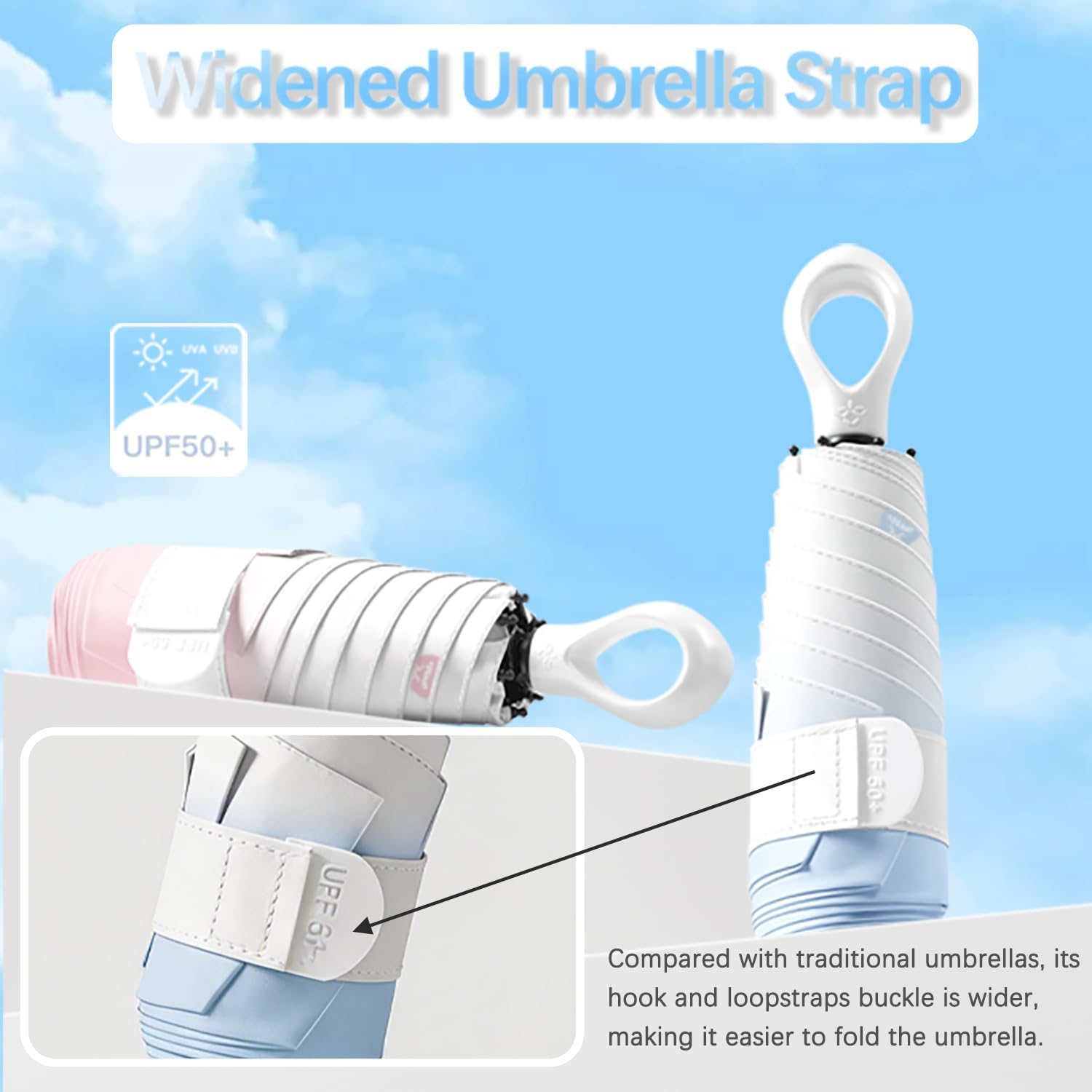 Detalle 2 de EKUW Mini Compact Folding Travel Umbrella with Gradient Ring Handle