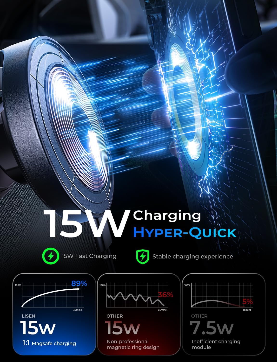 Thumbnail 3 de Lisen 15W MagSafe Car Charger
