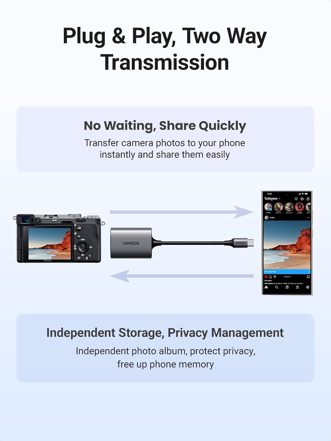 Thumbnail 3 de UGREEN SD 4.0 Card Reader 312 MB/s