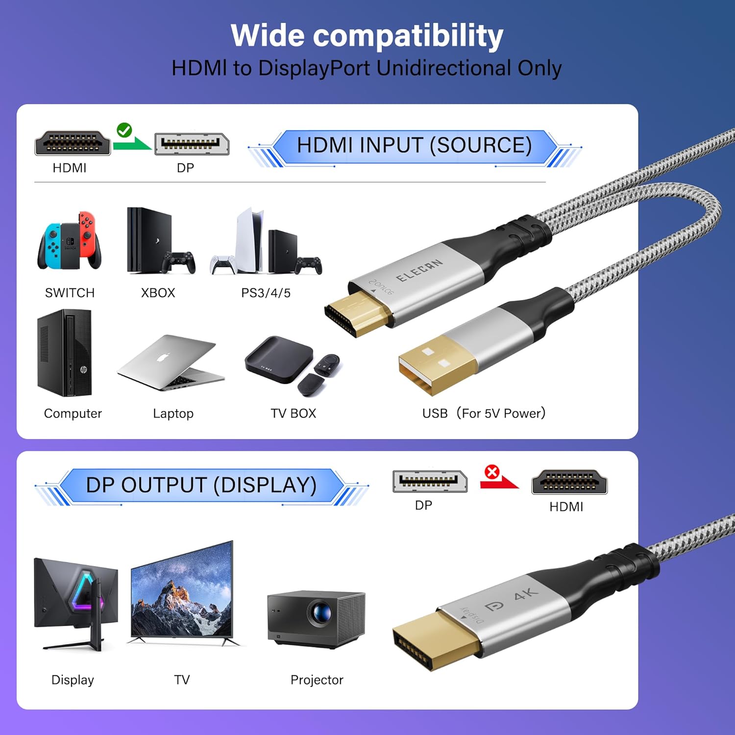 Thumbnail 4 de Elecan Uni-Directional HDMI to DisplayPort Adapter: 4K60 Proven One-Way Solution for HDMI Sources to DP Monitors