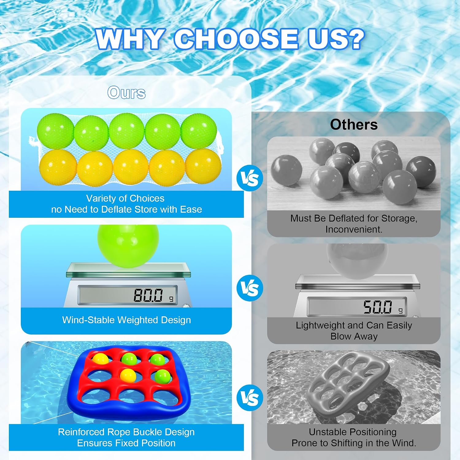 Thumbnail 6 de Hayiwel Pool Games Set: Inflatable Tic-Tac-Toe with Weighted Balls for 2–10 Players