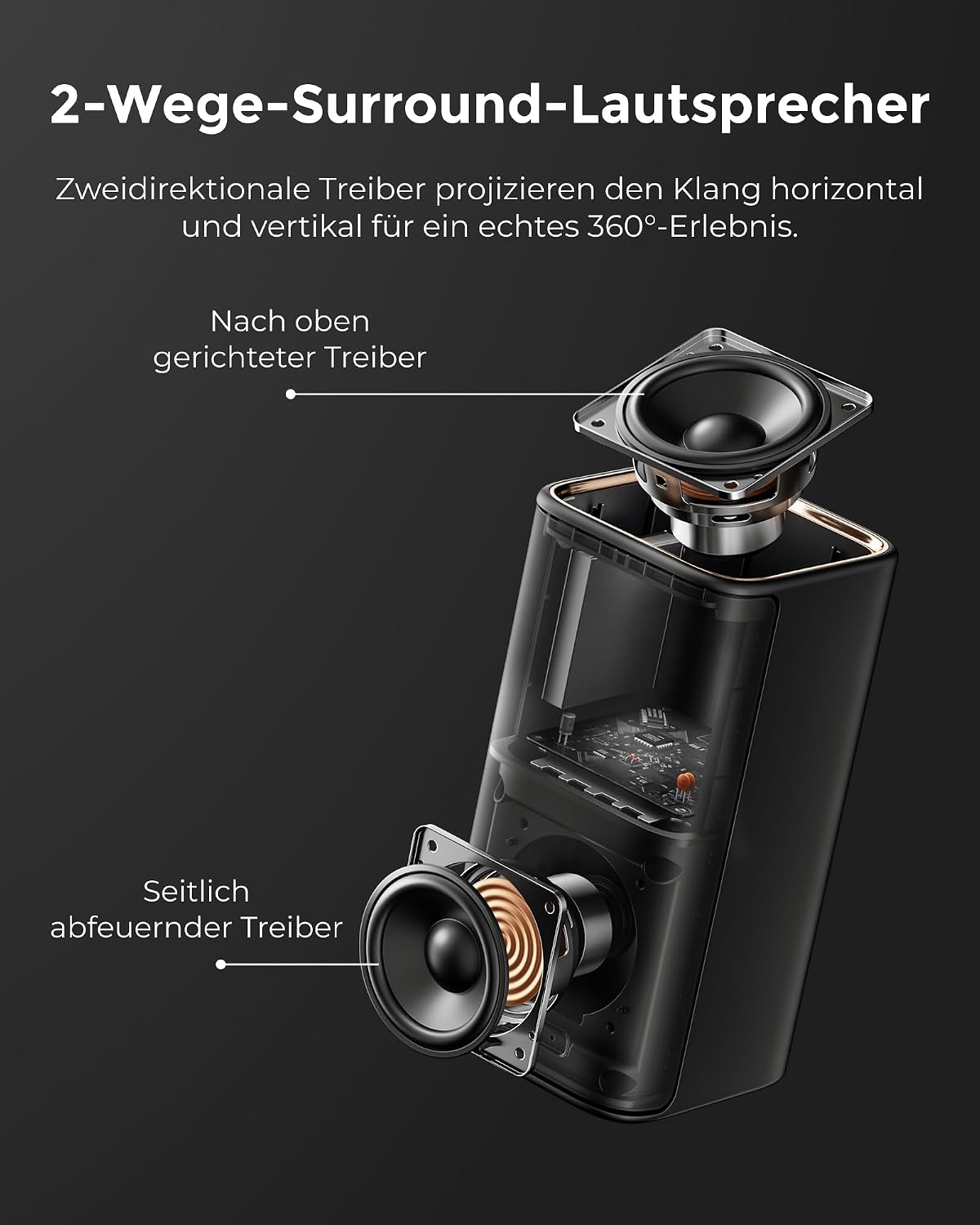 Thumbnail 6 de ULTIMEA Skywave X60 7.1.4ch: Kabelloses Surround-System mit Dolby Atmos, 840 W, GaN-Verstärker und 4K HDR Pass-Through