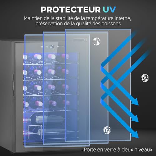 Thumbnail 7 de HOMCOM Cave à Vin 20 Bouteilles 53L – Réfrigérateur à Vin Silencieux Noir