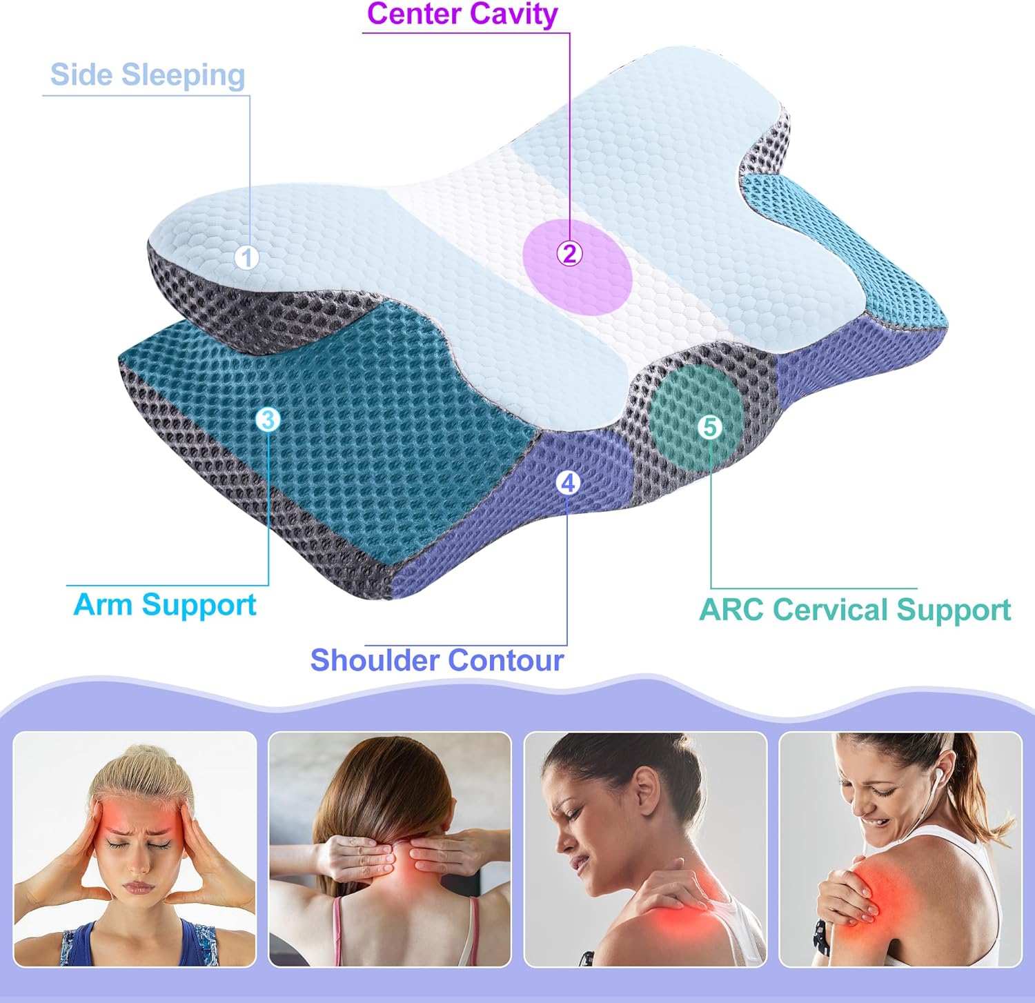 Thumbnail 1 de YunNasi Almohada Ergonómica Cervical Viscoelástica para Dormir 😴