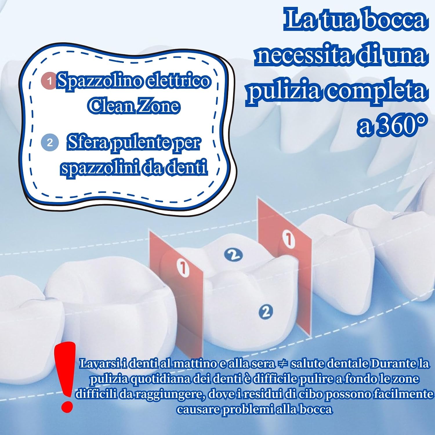 Thumbnail 1 de Idropulsore Dentale Portatile 4 ugelli