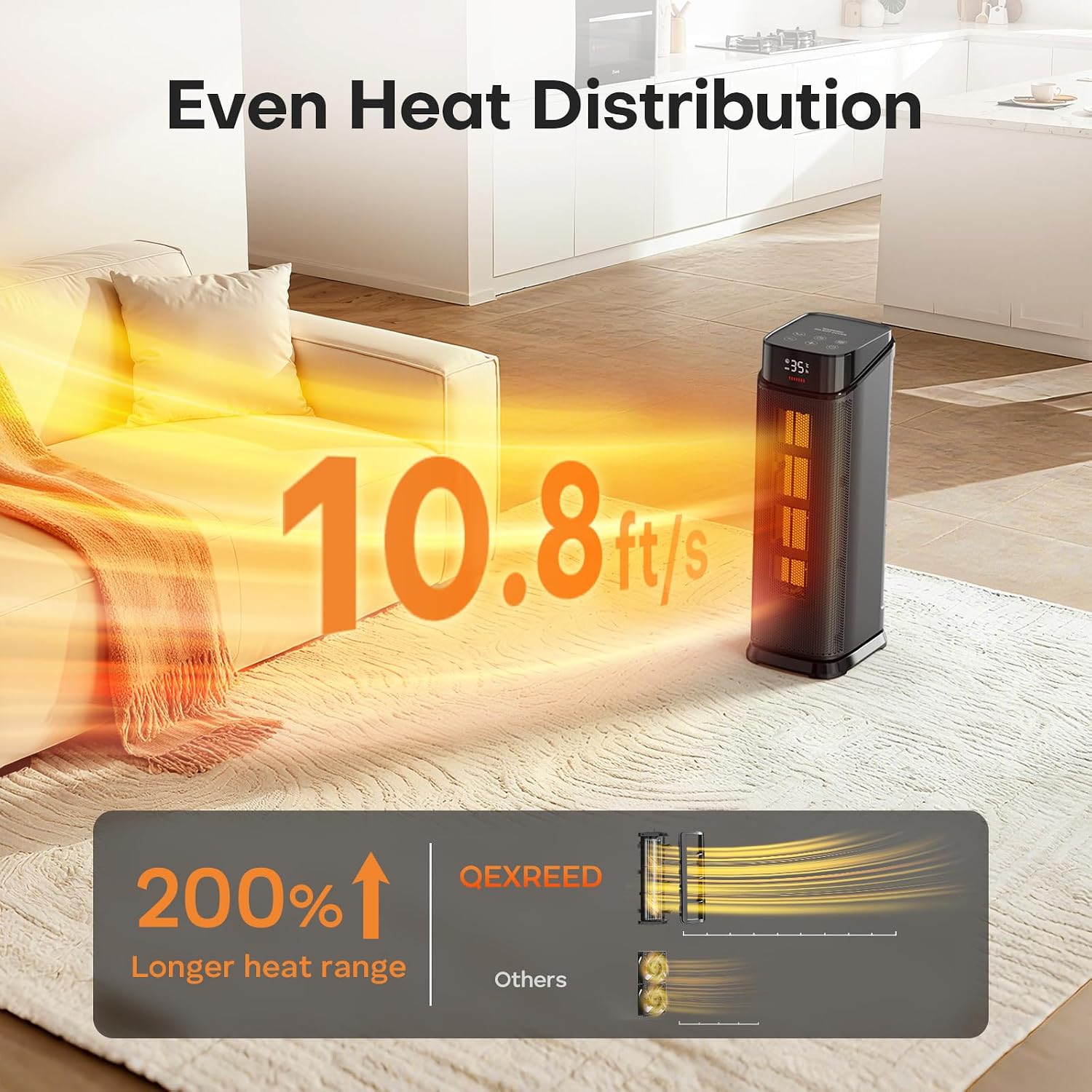 Detalle 2 de QEXREED Heater 2000W PTC electric heater with remote
