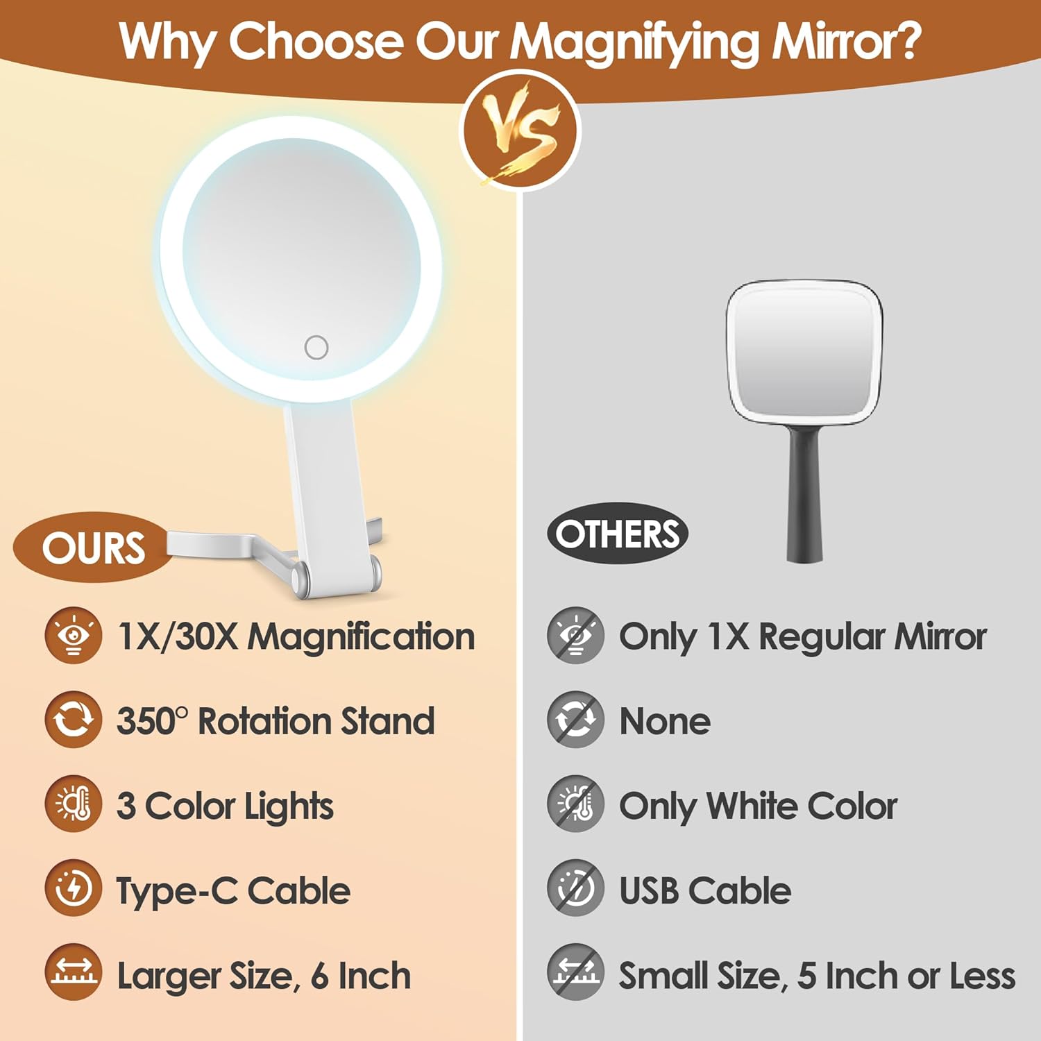Thumbnail 6 de MIYADIVA 30X Magnifying Mirror ⚙