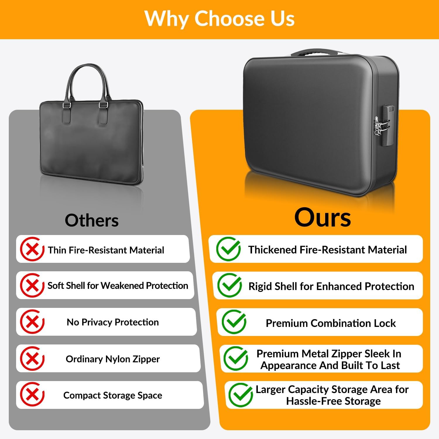 Thumbnail 6 de onvvippiv WJB003-L Fire-Resistant Document Box, Locking Hard Shell, 13 Pockets