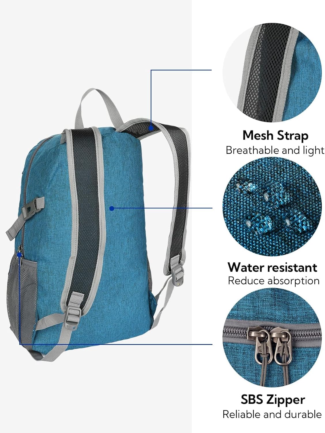 Thumbnail 3 de Waterfly Ultra Lightweight Foldable Backpack 20L
