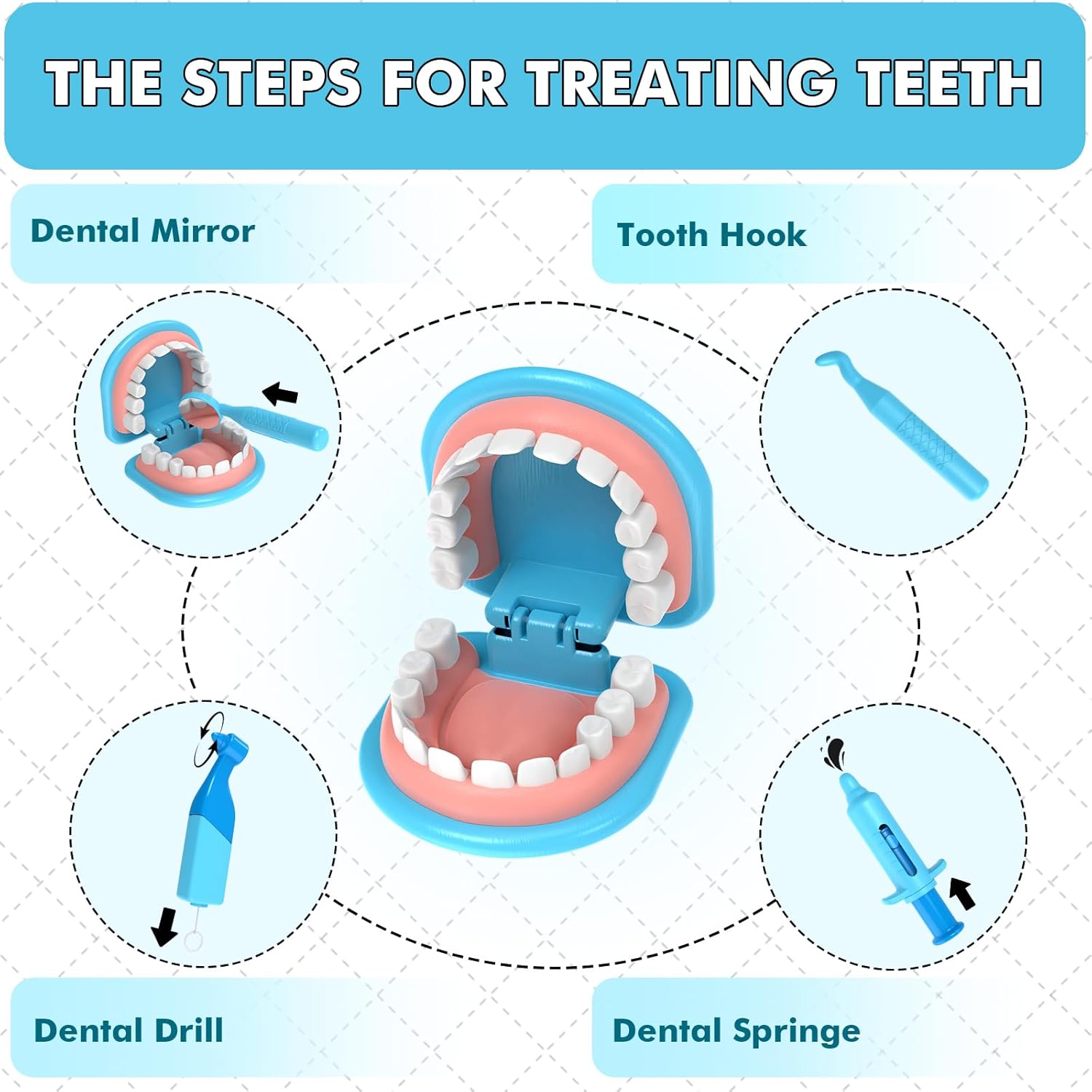 Detalle de Dentist Role Play Set for Toddlers 3-5