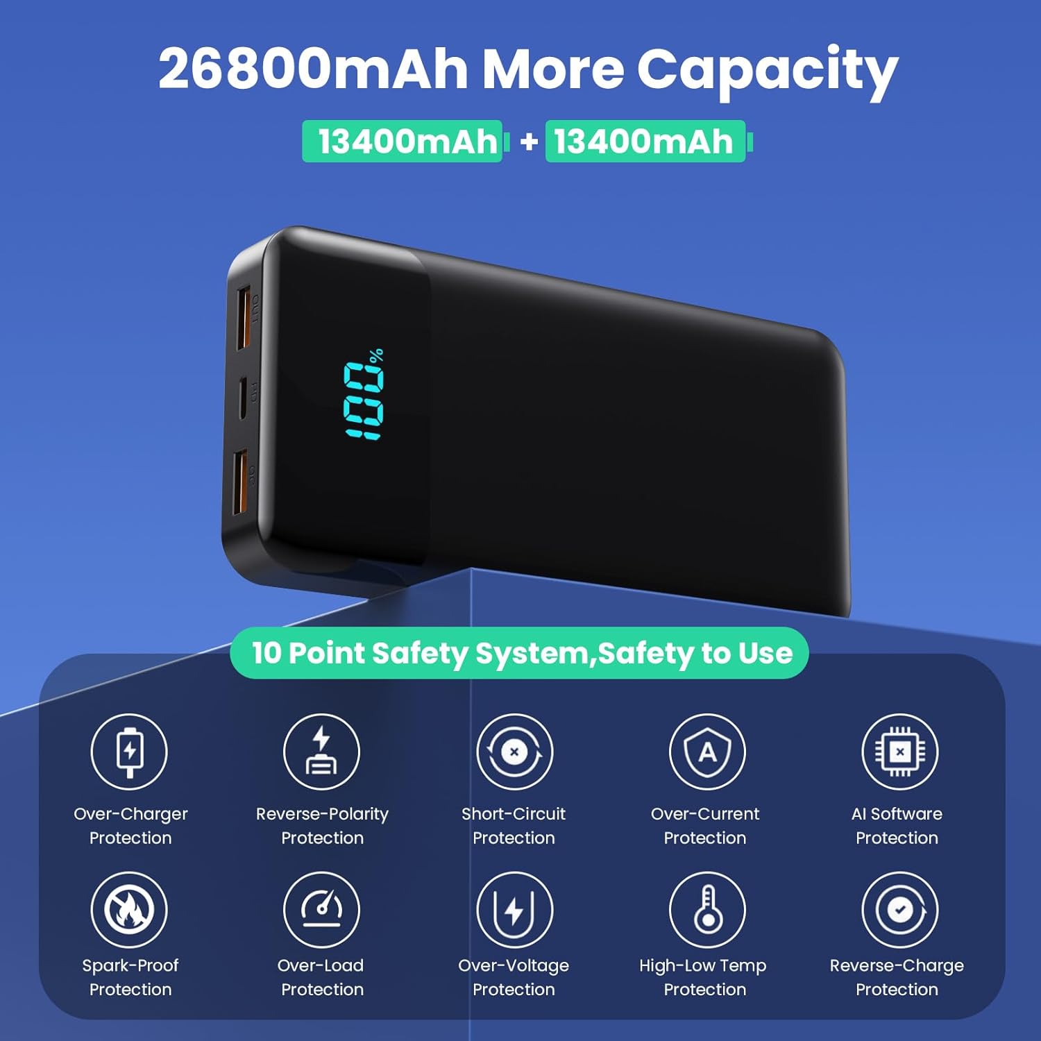 Detalle 2 de Power Bank 26800mAh Batería externa PD 25W