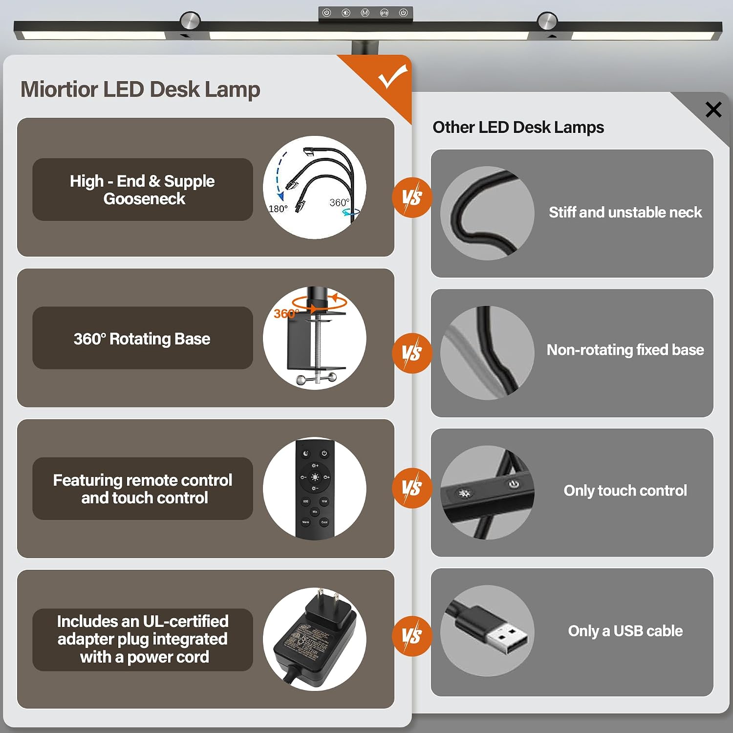 Detalle 2 de VOURTM ZT868 LED Clamp Desk Lamp, 24W, 69 cm Light Bar, Remote