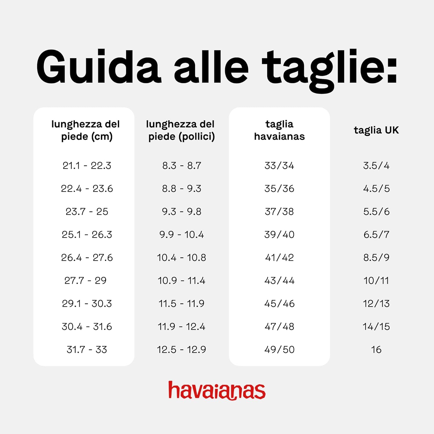 Detalle de Havaianas Top Unisex Adulto Infradito: stile minimal e comfort quotidiano
