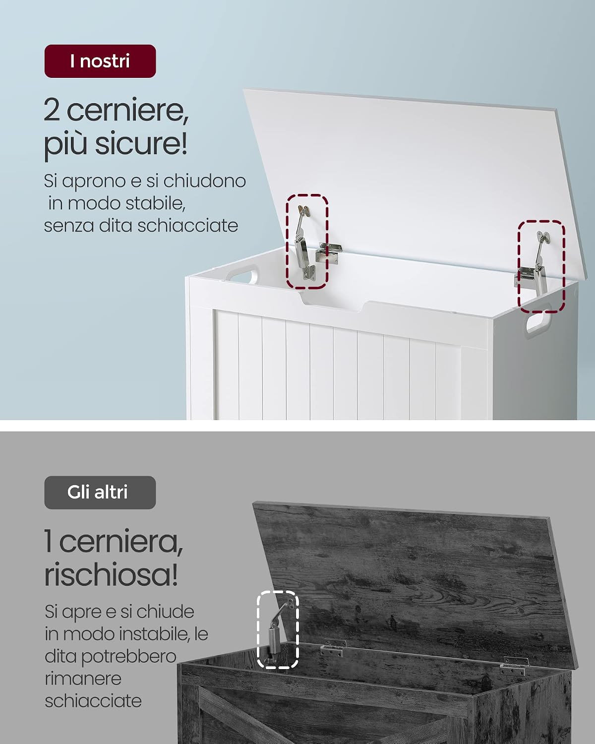 Detalle de VASAGLE Cassapanca Contenitore LHS11WT Bianco Nuvola: panca portascarpe con ampio spazio contenitivo