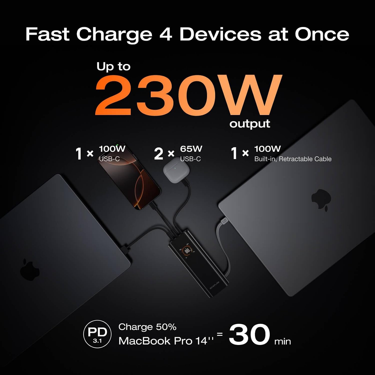 Detalle 2 de EcoFlow RAPID Pro Power Bank (20,000mAh, 230W, 100W built-in USB-C cable) – 4-port portable charger