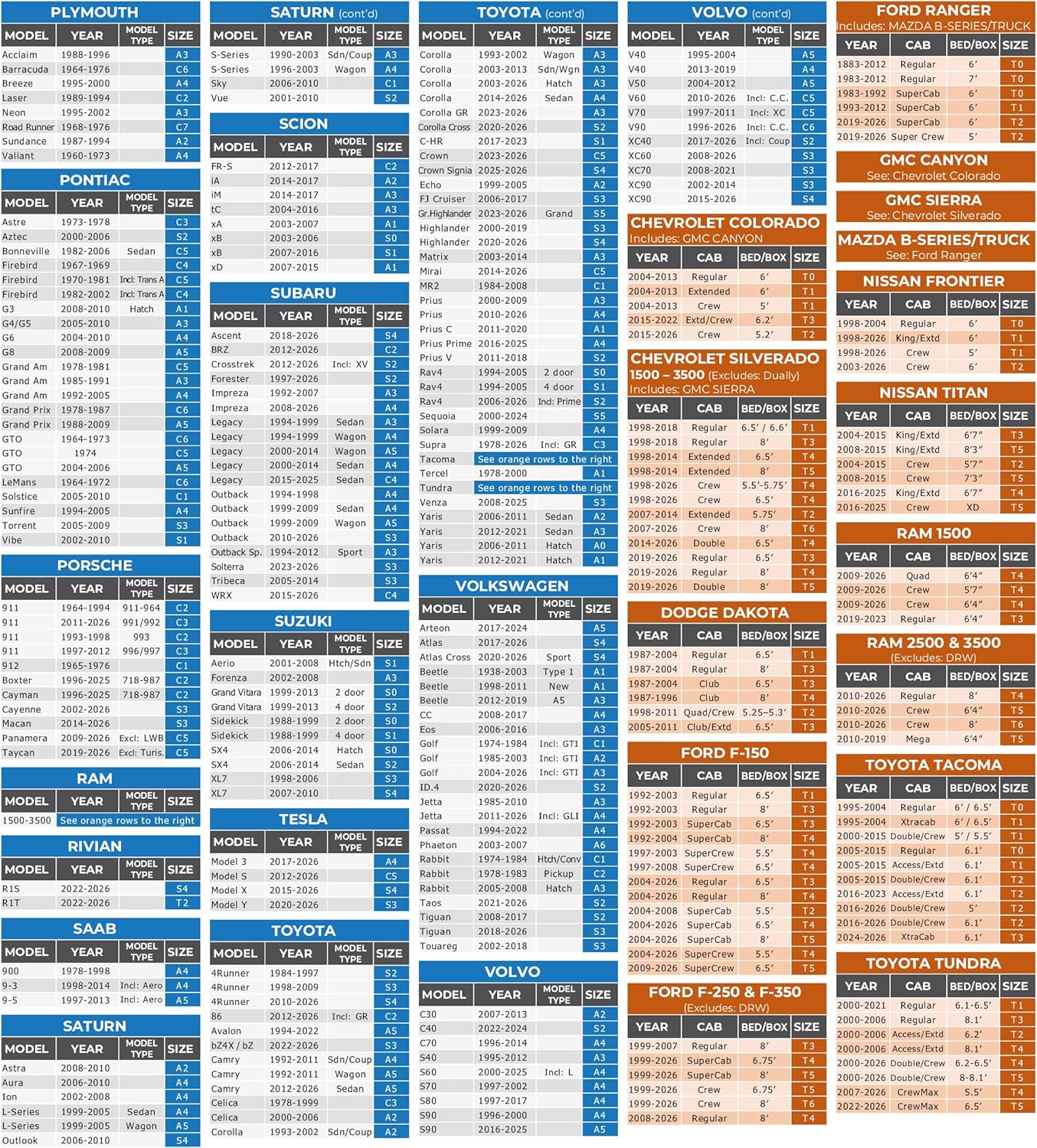 Thumbnail 5 de EzyShade A5 10-layer Car Cover — Waterproof
