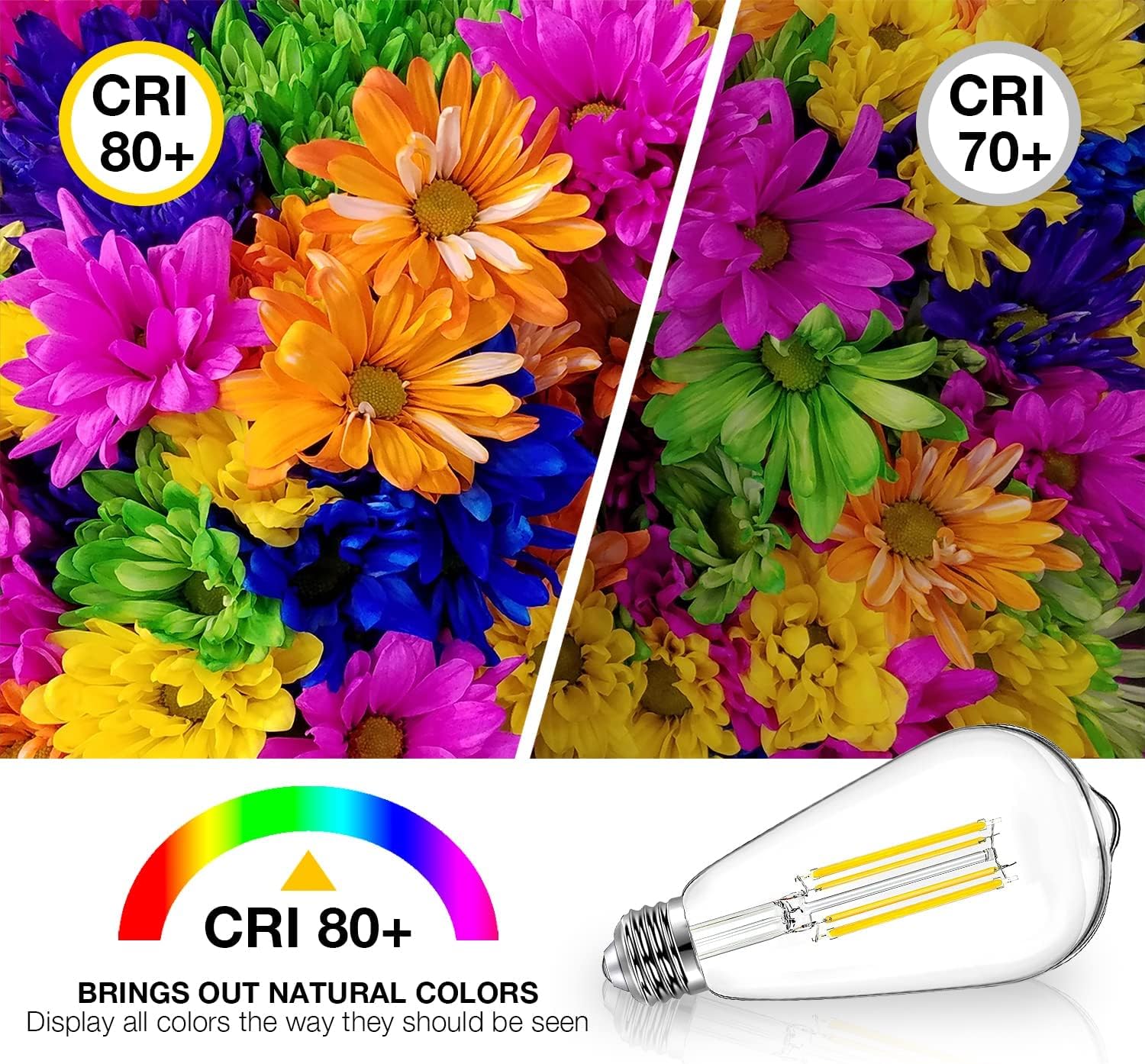 Detalle 2 de DAYBETTER DBDSDWWL004 Vintage LED Edison Bulbs, 800 Lumens, Dimmable, 2700K