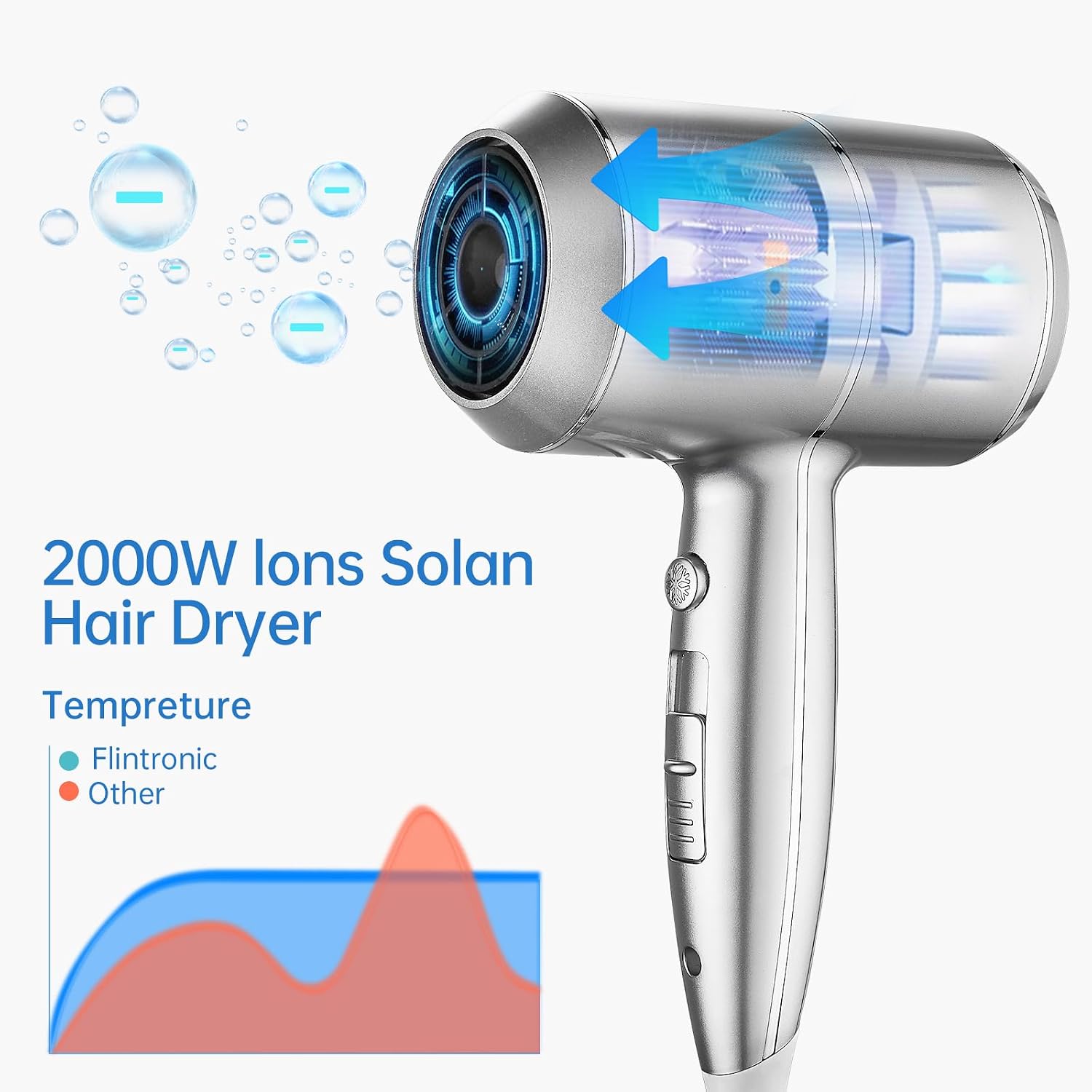 Thumbnail 2 de QL Haartrockner Ionen 2000W Silber