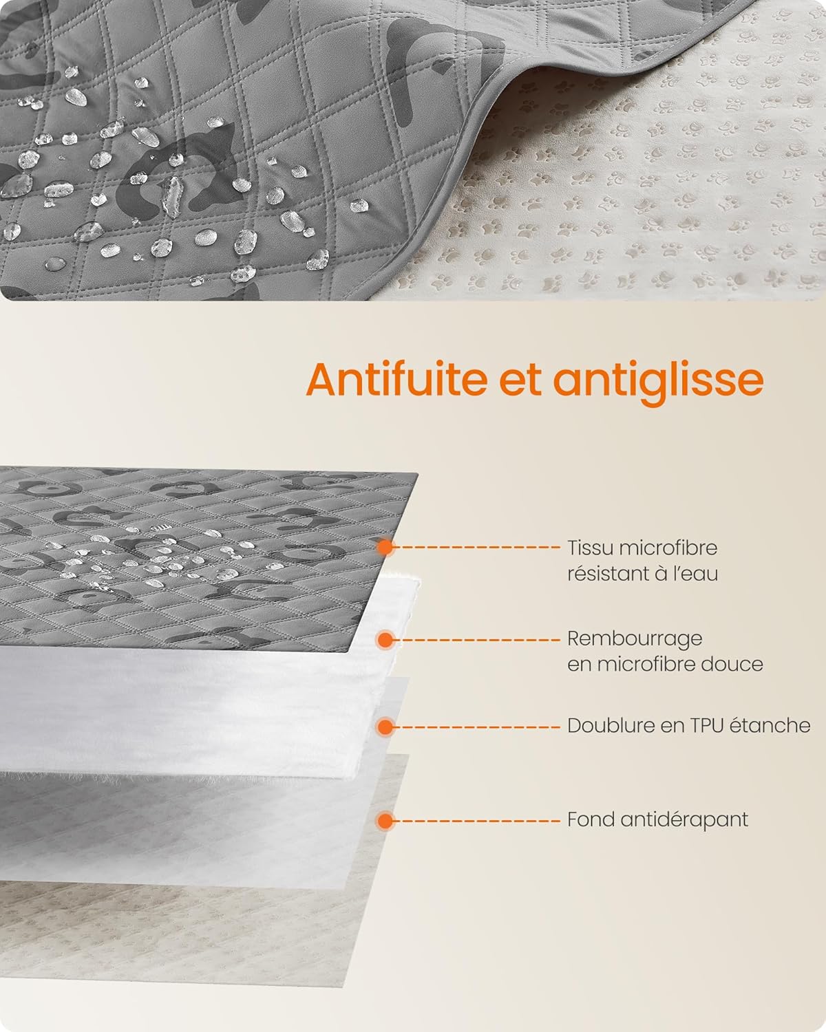 Detalle de Feandrea Couverture Chien Imperméable et Lavable 178 x 76 cm – Gris Tourterelle (PPB025G01)