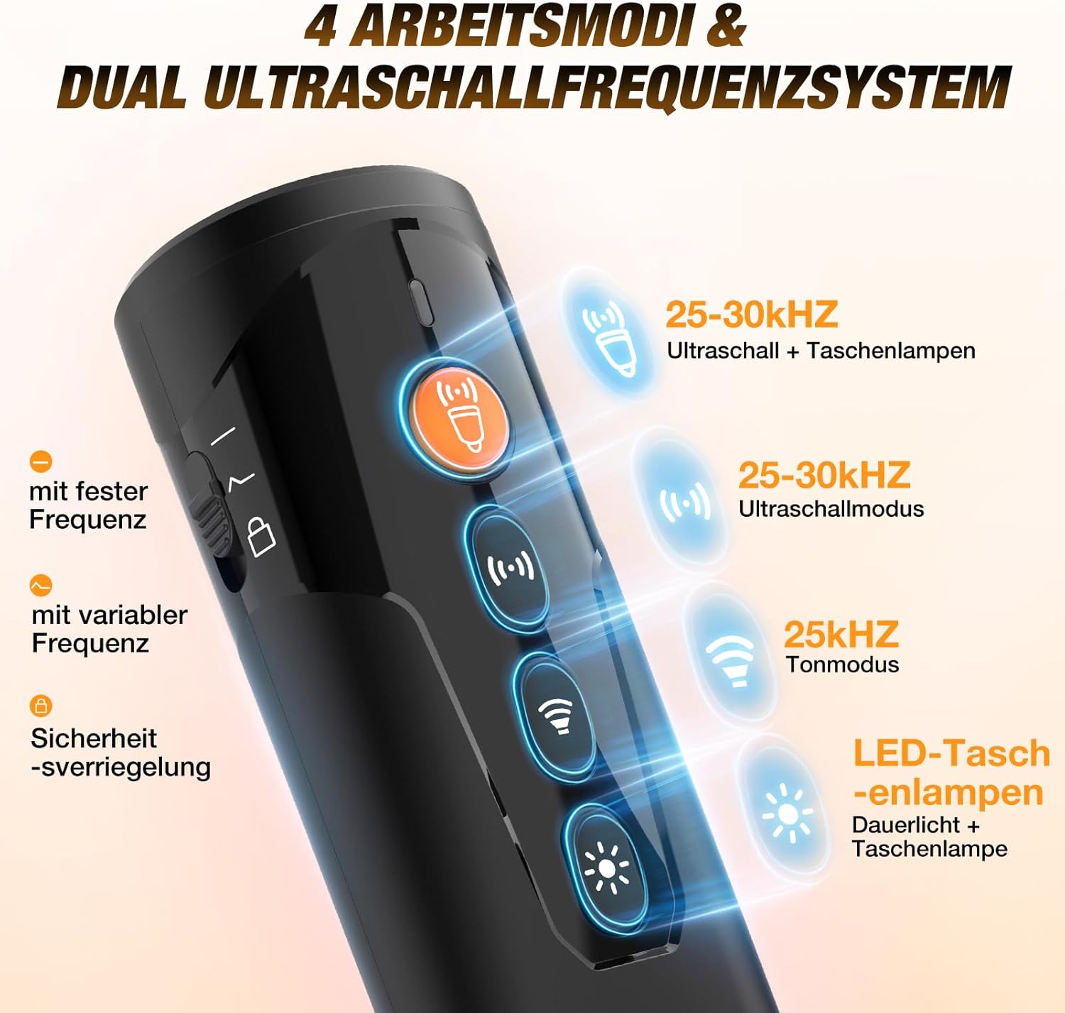 Detalle de AOZOOM Ultraschall Anti-Bell-Gerät gegen Hundebellen (7 m Reichweite)
