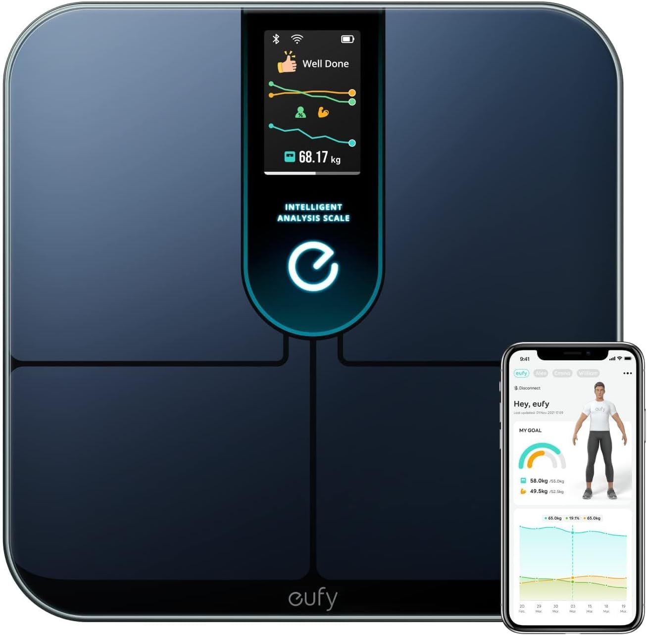 Detalle de eufy Smart Scale P3 Wi-Fi Fitness Tracking Scale, 16 Measurements, Black