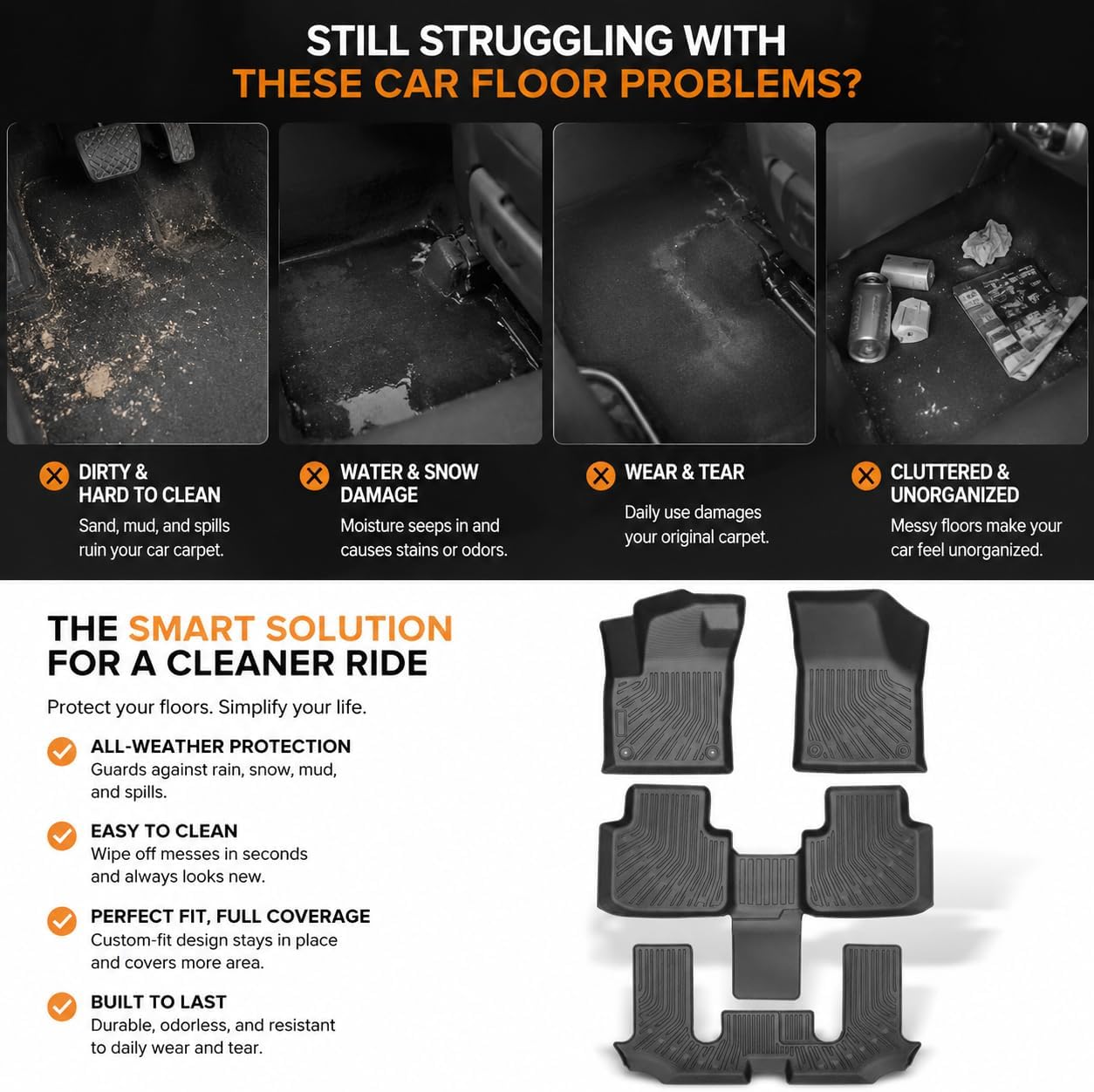 Detalle de AUTOPALS Floor Mats & 2-in-1 Cargo Mat for 2018–2026 VW Atlas 6-Seat