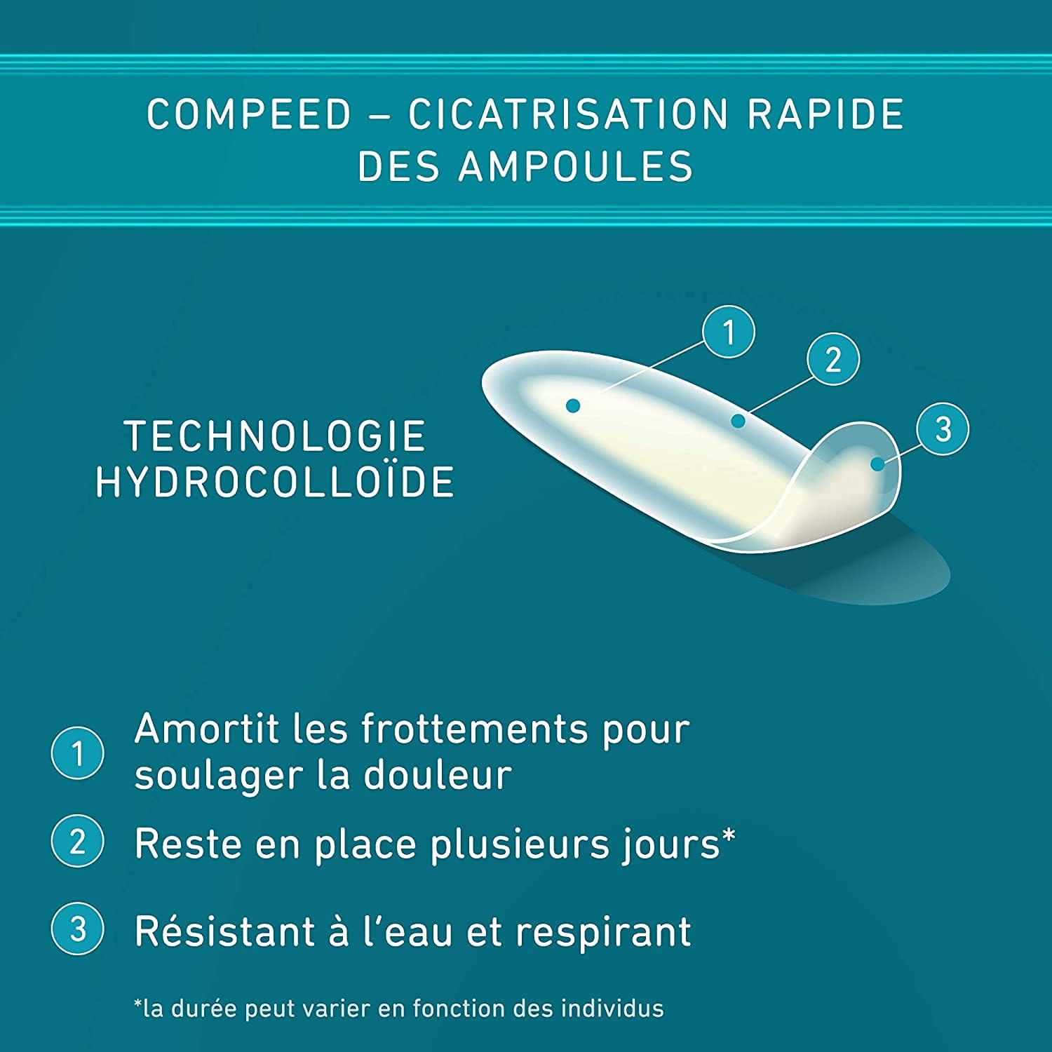 Detalle de Pansements ampoules hydrocolloïdes Compeed® (effet seconde peau) format petit