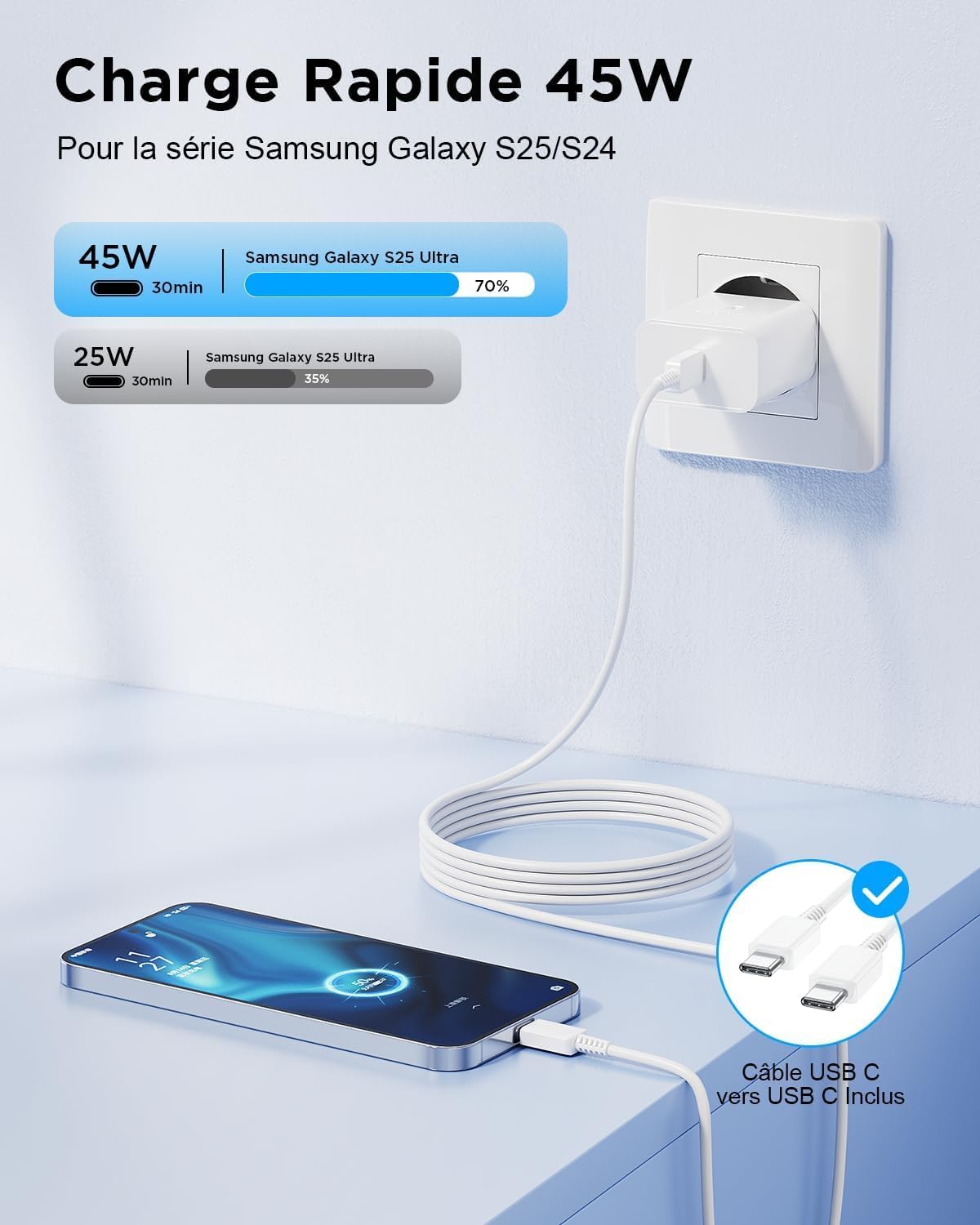 Thumbnail 1 de 45W Chargeur Rapide USB-C pour iPhone 17/16/15 Pro avec câbles USB-C (1 et 2 m) etprise secteur – Pack double câble