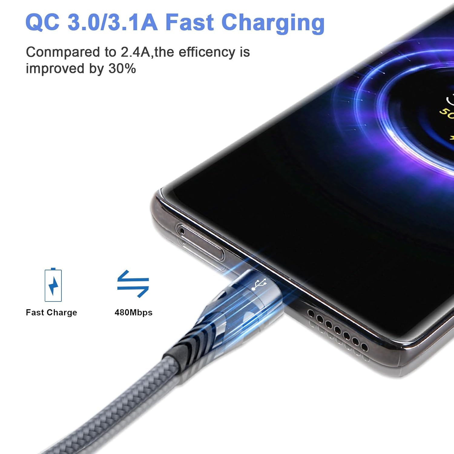 Thumbnail 1 de SIQIWO USB A auf USB C Kabel 1,2 m 3,1 A
