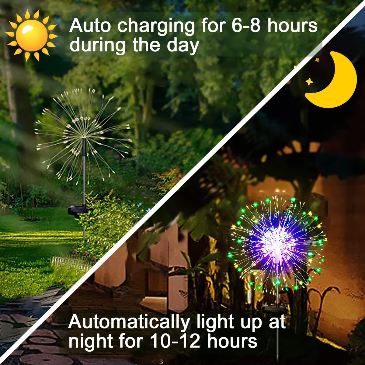 Detalle 2 de Joysing Luci Solari Esterno 4 Pezzi 120LED – Lucine da Fuochi d'artificio con Telecomando Impermeabili IP65