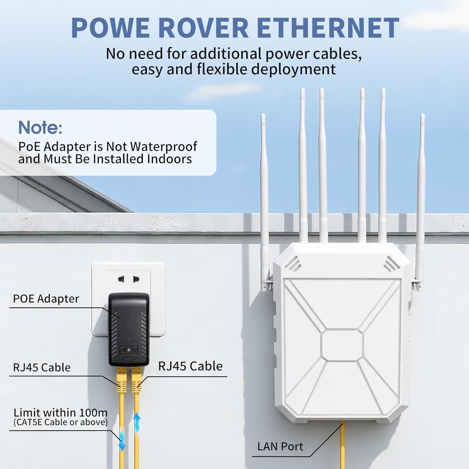 Thumbnail 4 de CINAMON AX3000 WLAN Repeater 3000 Mbps