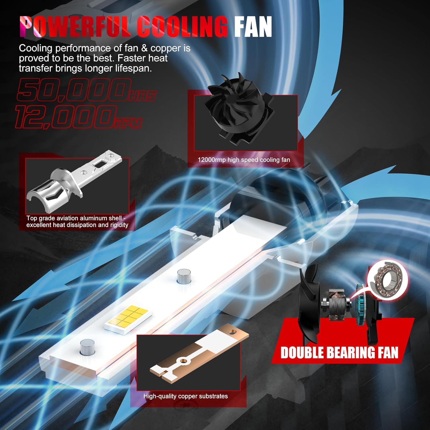 Thumbnail 2 de WAIXINGREN H1 LED Headlight Bulb (60W, 26000LM, 6500K) – Pack of 2 for Halogen Replacement