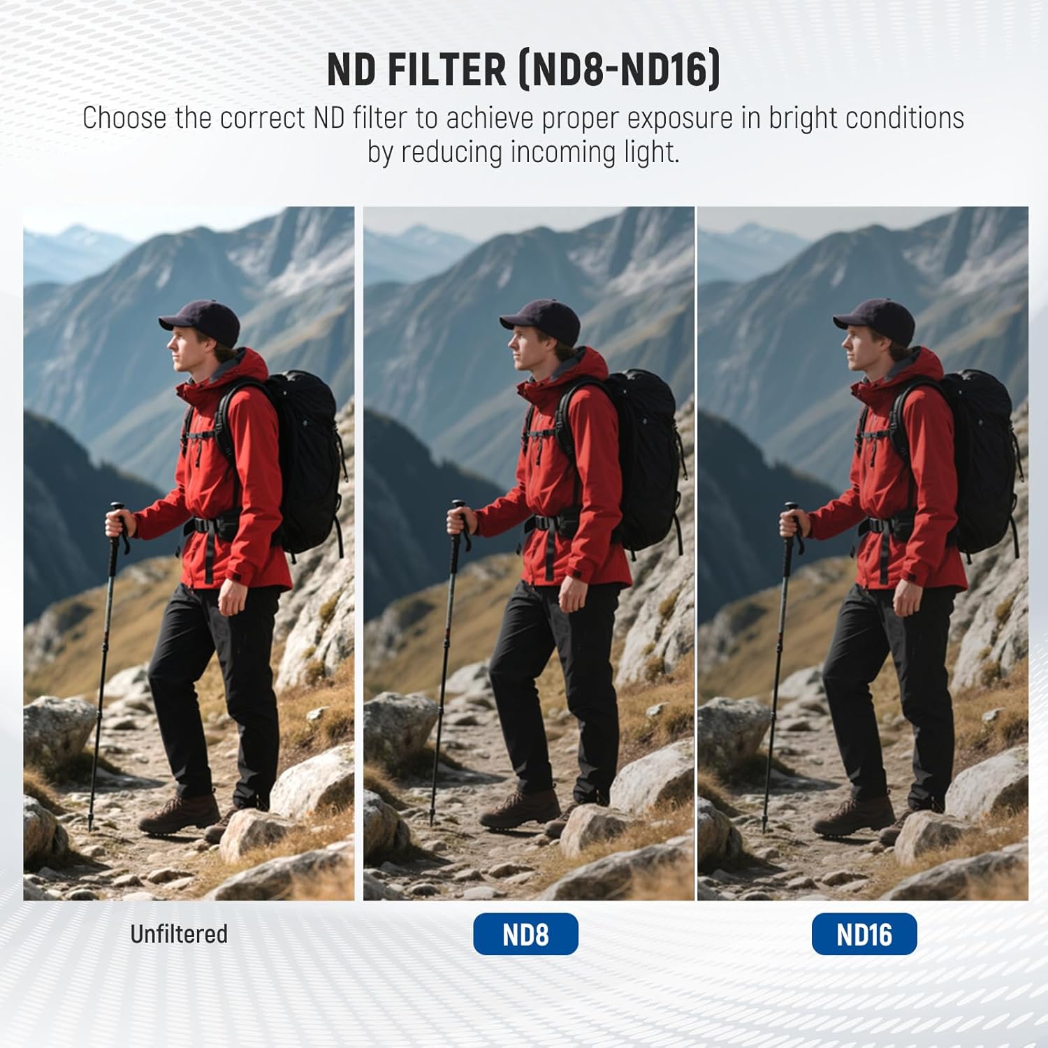 Detalle de NEEWER ND-Filter-Set FL-C41 (3er Pack) für DJI Mini 4K/2 SE/SE/2 & Mavic Mini – CPL/ND8/ND16