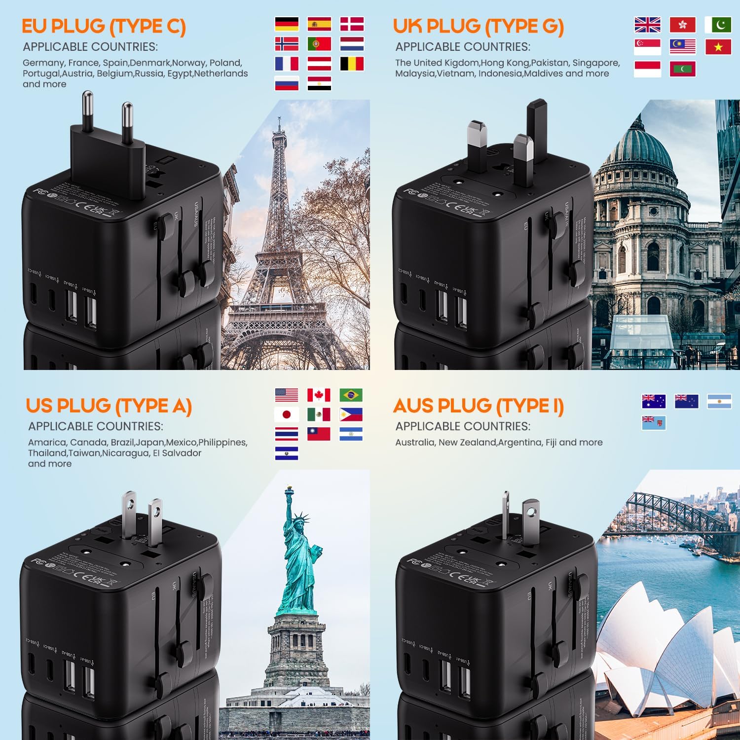 Detalle de Bigfish Universal Travel Adapter with 2 USB‑C and 2 USB‑A