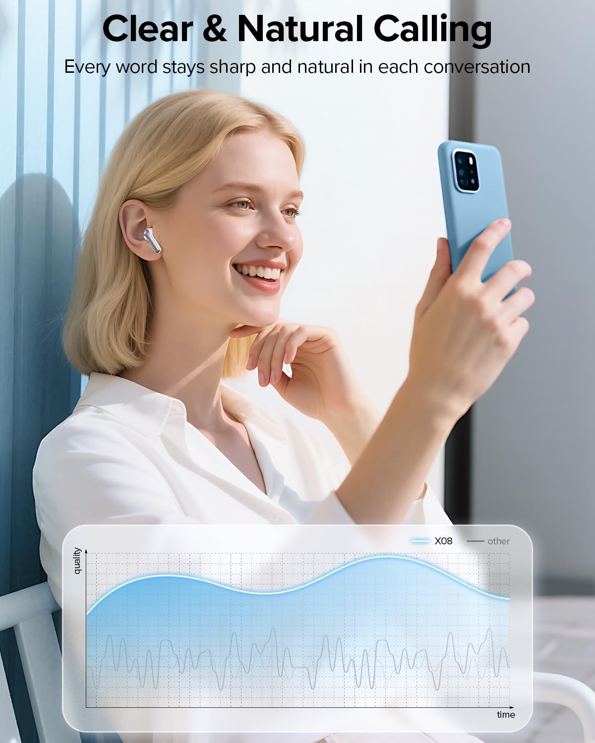 Thumbnail 6 de TAGRY X08 True Wireless Earbuds, 60-Hour Playback, LED Display, IPX5