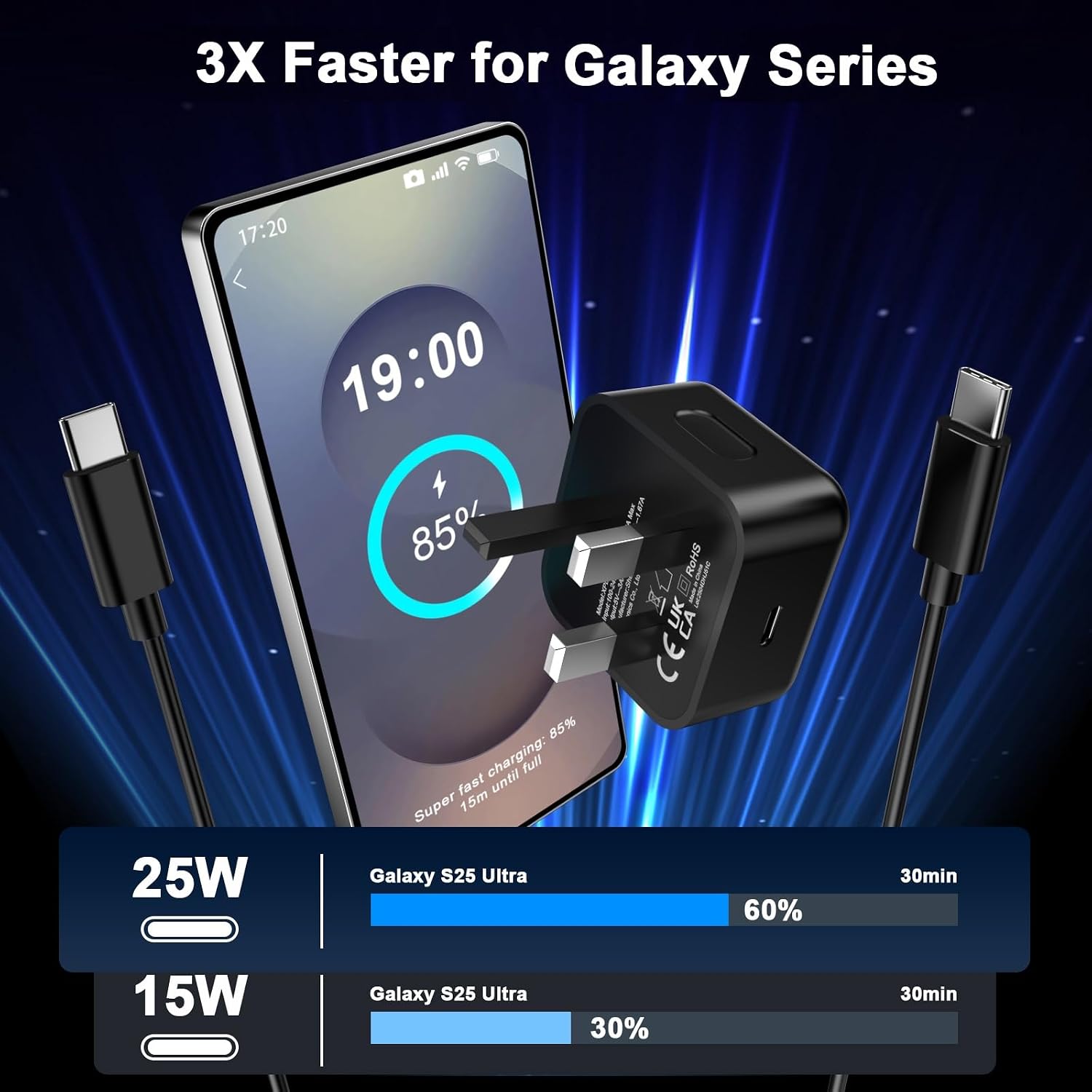 Detalle de 25W USB-C Fast Charger (2 Pack) with 2m C‑Cable – Compact 25W Wall Charger for iPhone 17/16/15 and Galaxy S26/S25/S24/S23/S22/S21 Ultra