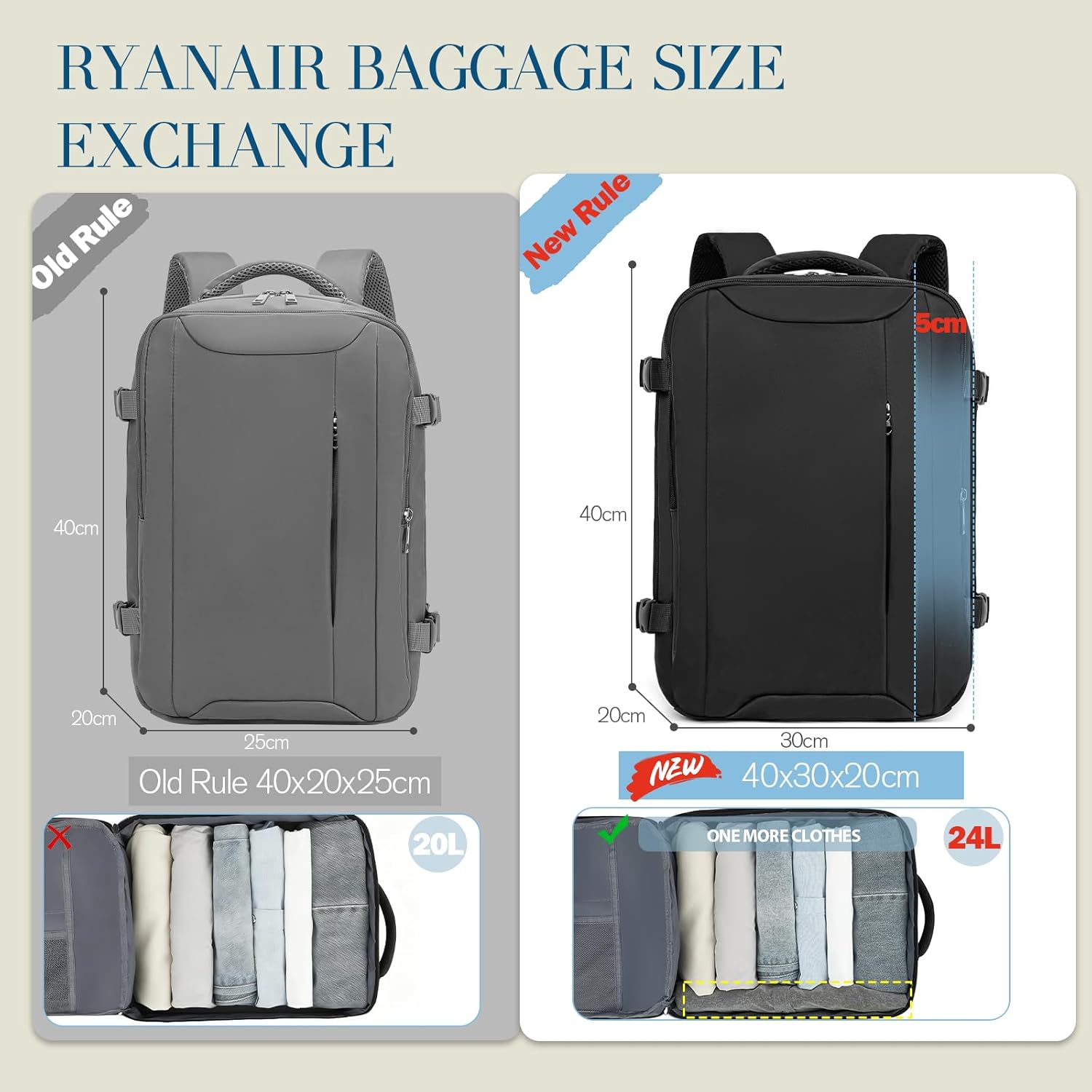 Detalle de Lossga 40x30x20 Cabin Backpack 24L