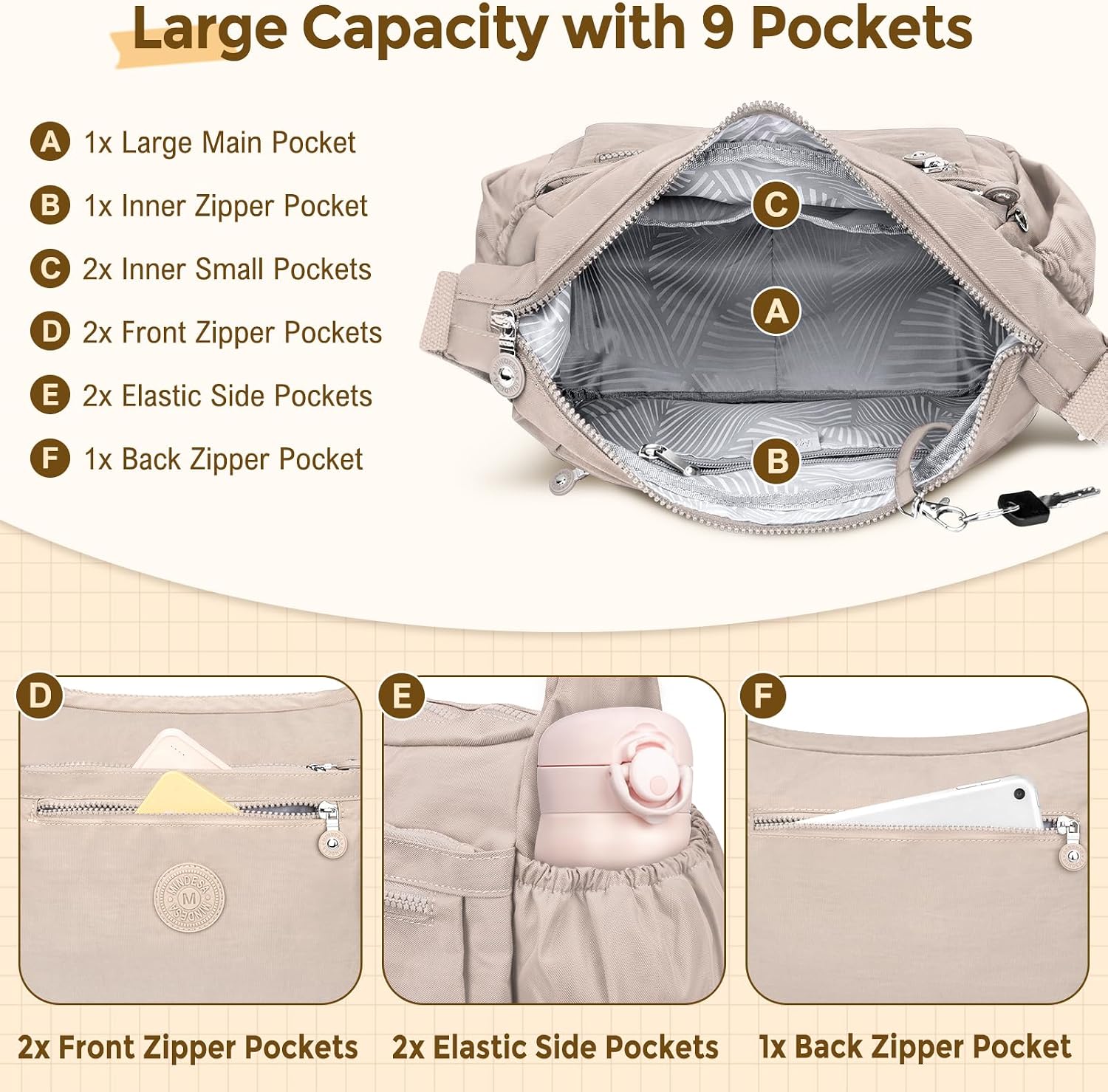 Thumbnail 5 de WACCET Borsa a Tracolla da Donna – Grande, Impermeabile, Multi‑tasche