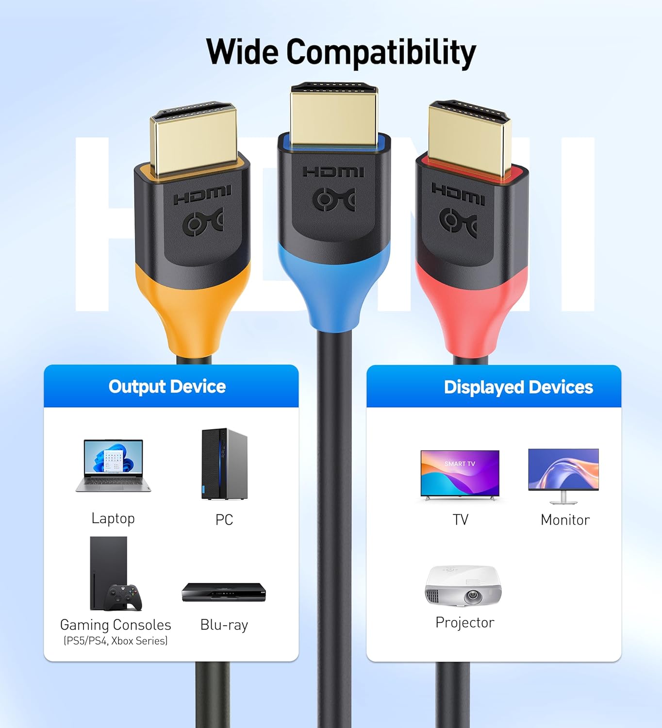 Thumbnail 5 de Cable Matters Certified Ultra High Speed HDMI 2.1 3-Pack (48Gbps) 8K HDMI Cables, 6.6 ft / 2m with 8K@60Hz, 4K@240Hz & HDR Support