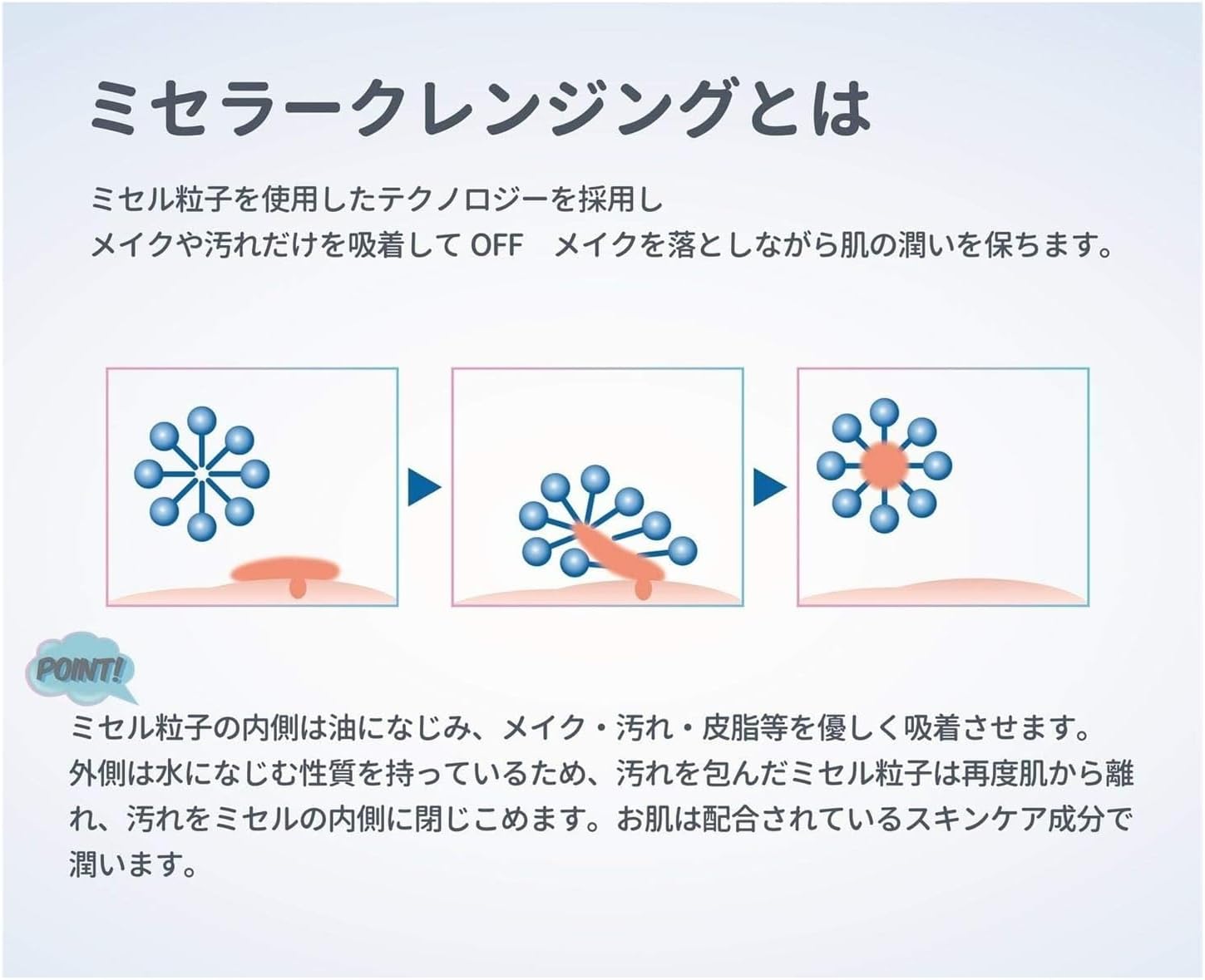 Detalle de 黒ばら本舗 ミセラリスタ ミセラクレンジングウォーターG 500ml、まつエク対応・緑茶の香り