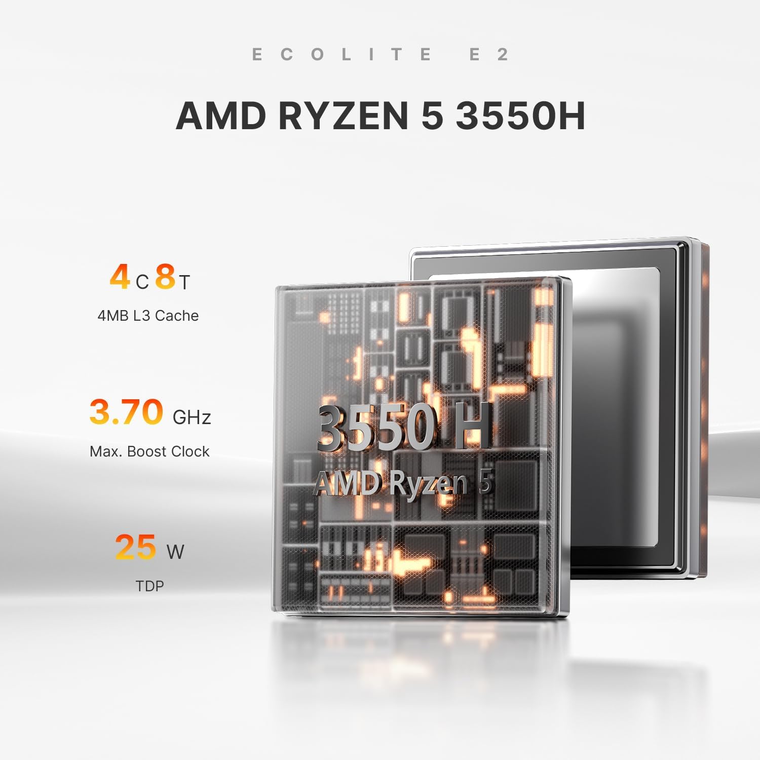 Thumbnail 2 de BOSGAME E2 Mini PC (Ryzen 5 3550H, 16GB RAM, 512GB NVMe) for Triple-Display Work and Home Use