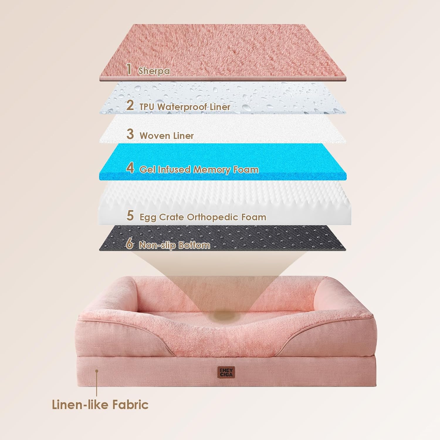 Detalle de EHEYCIGA Memory Foam Dog Bed (Medium) with Removable Washable Cover & Waterproof Liner, Dusty Pink